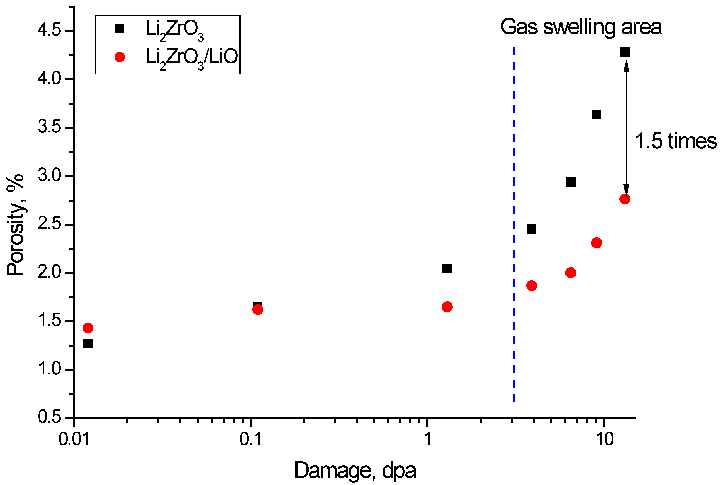 Crystals 12 00384 g004