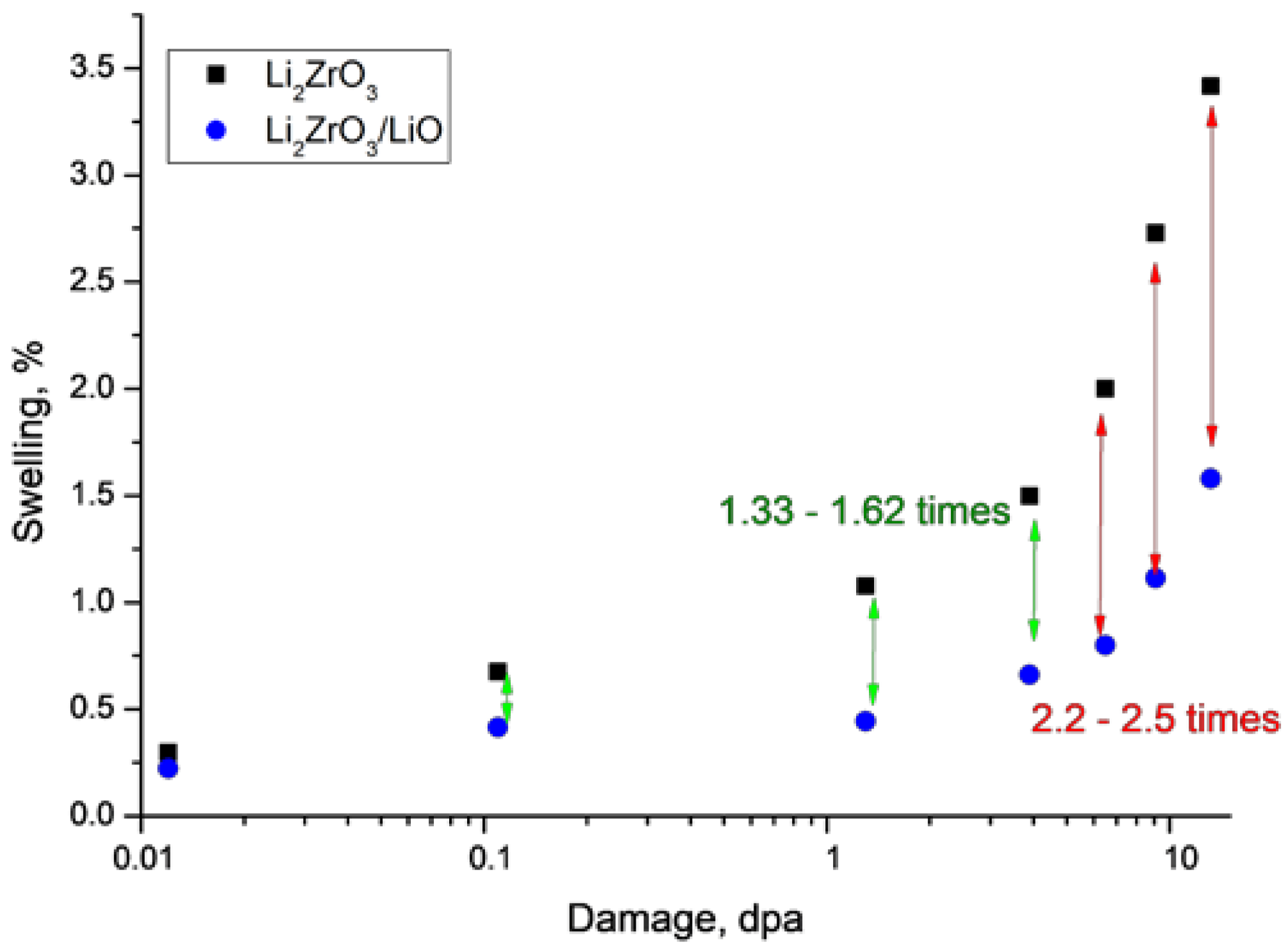 Crystals 12 00384 g005