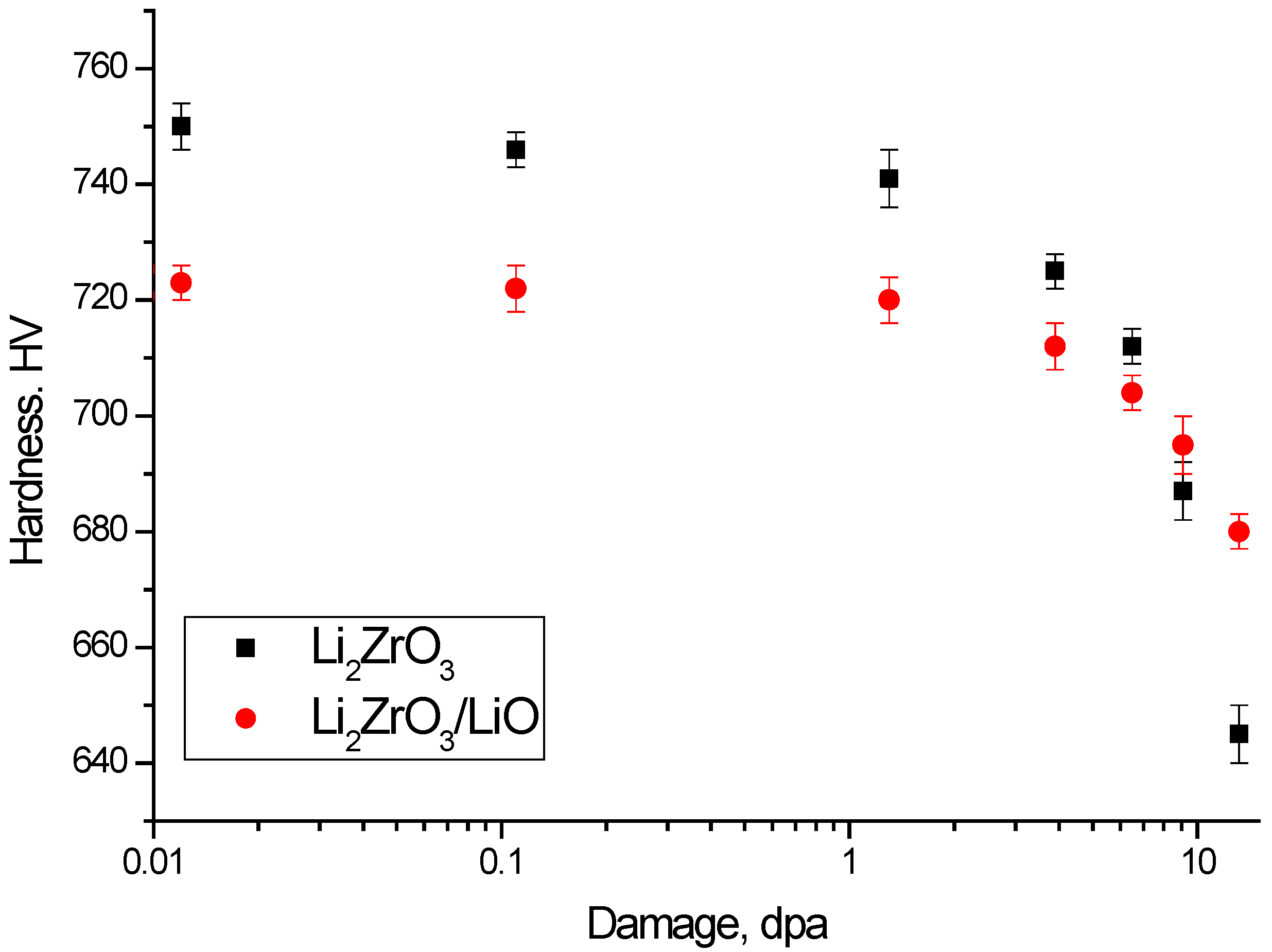 Crystals 12 00384 g007