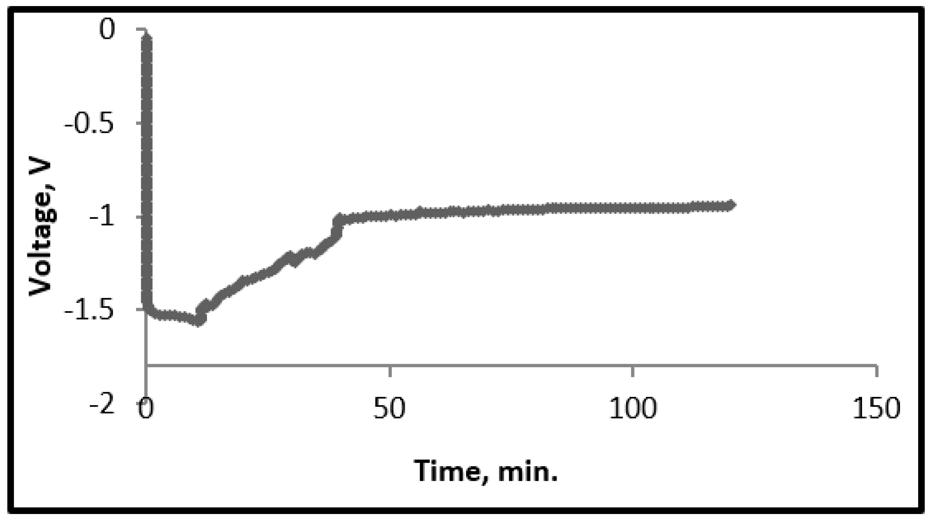 Crystals 12 00385 g005 Crystals 12 00385 g005