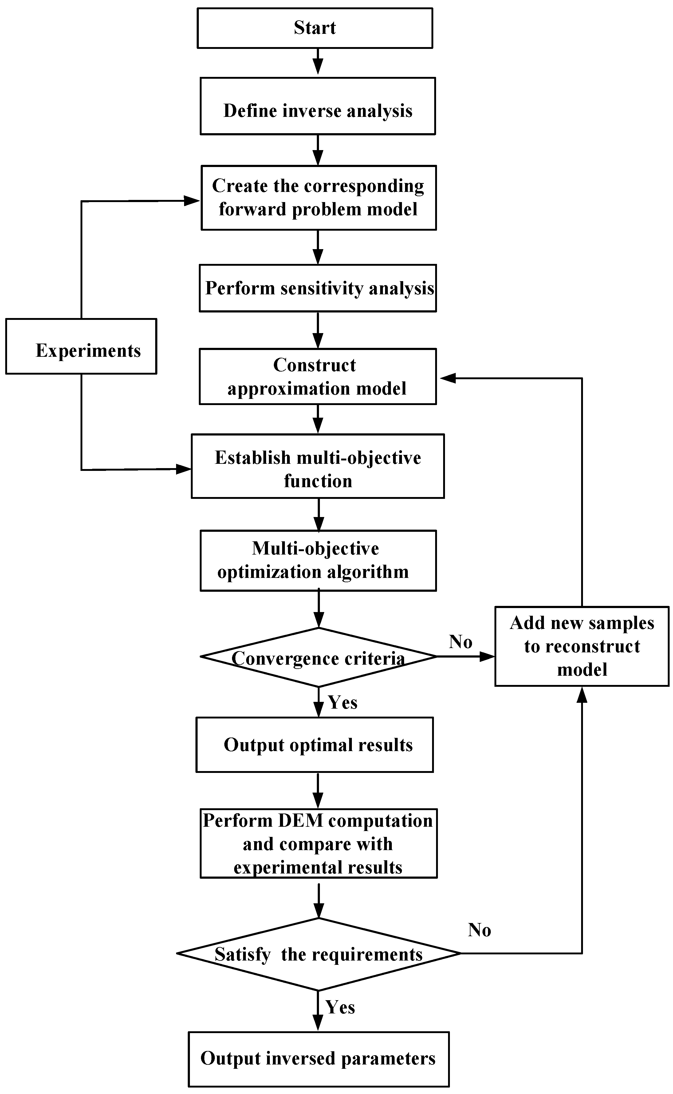 Crystals 12 00387 g001