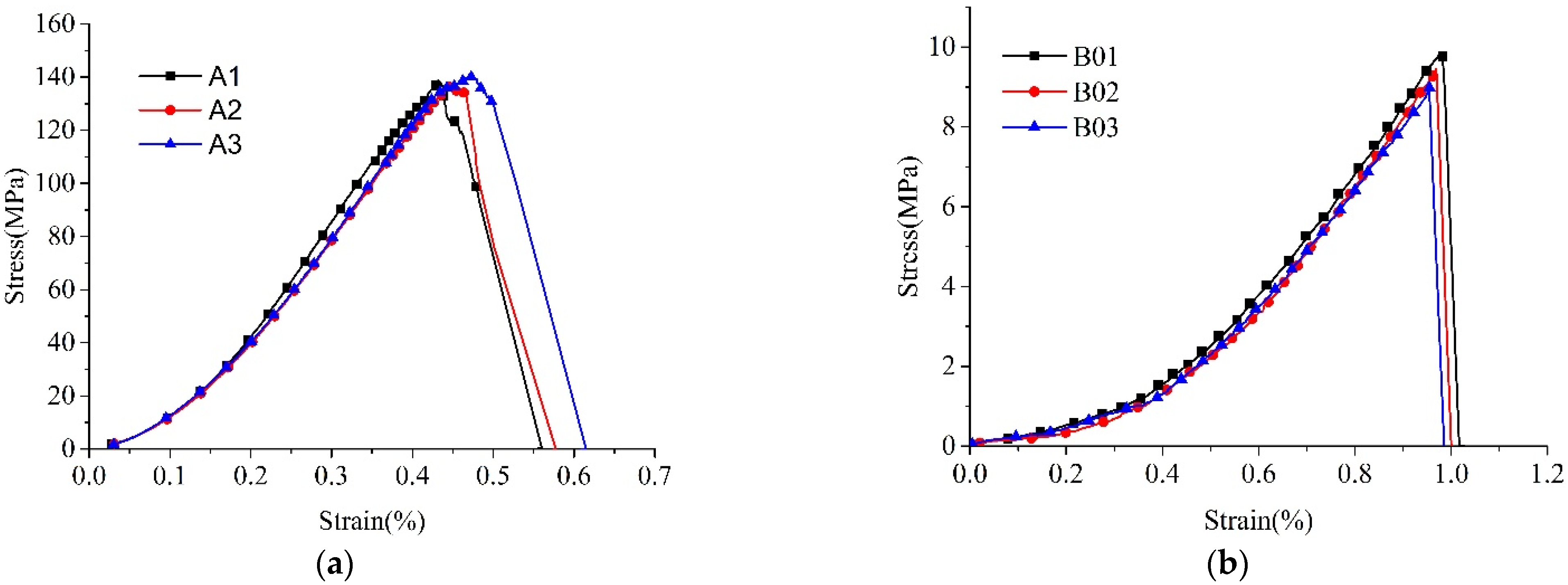 Crystals 12 00387 g006