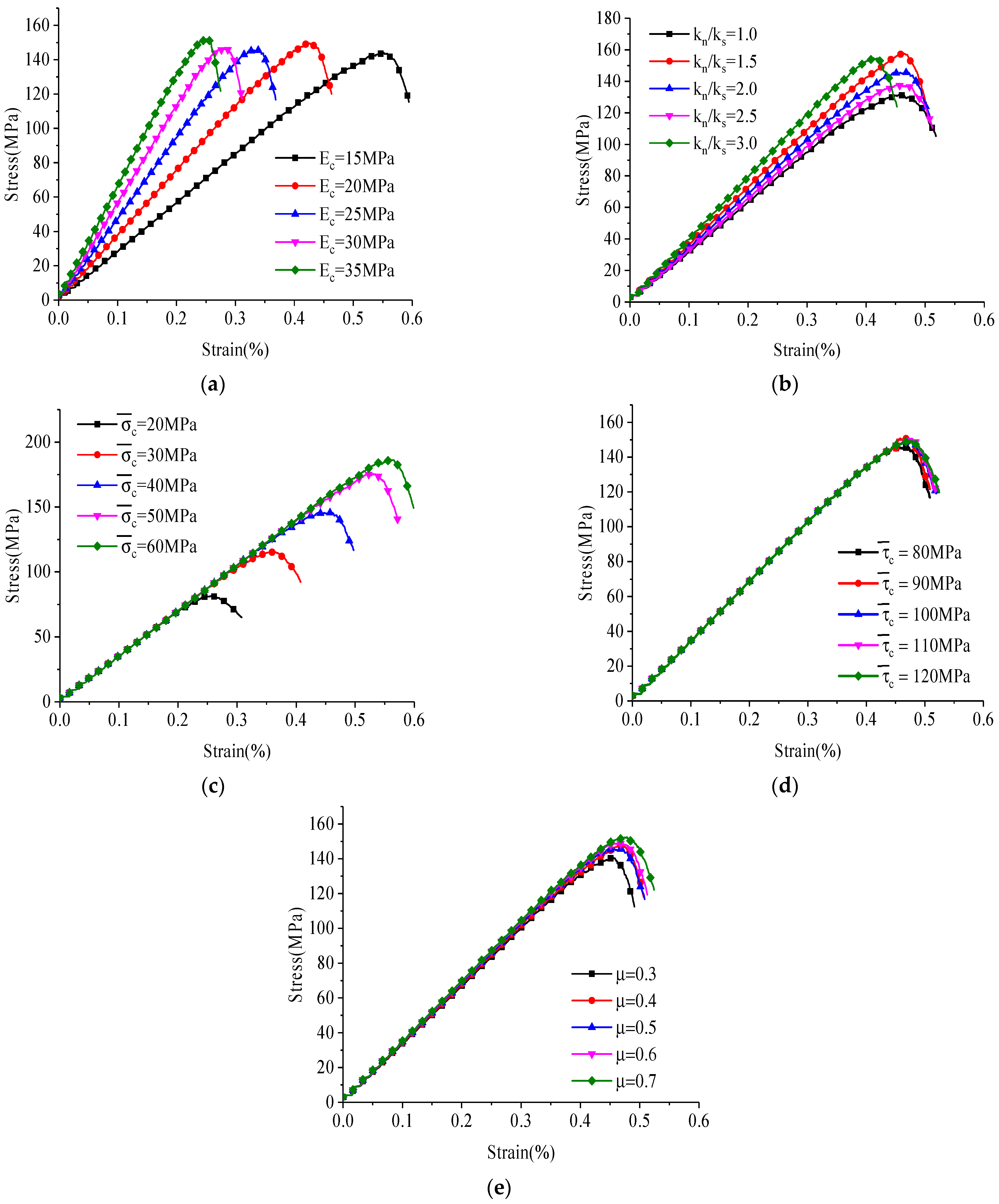 Crystals 12 00387 g009