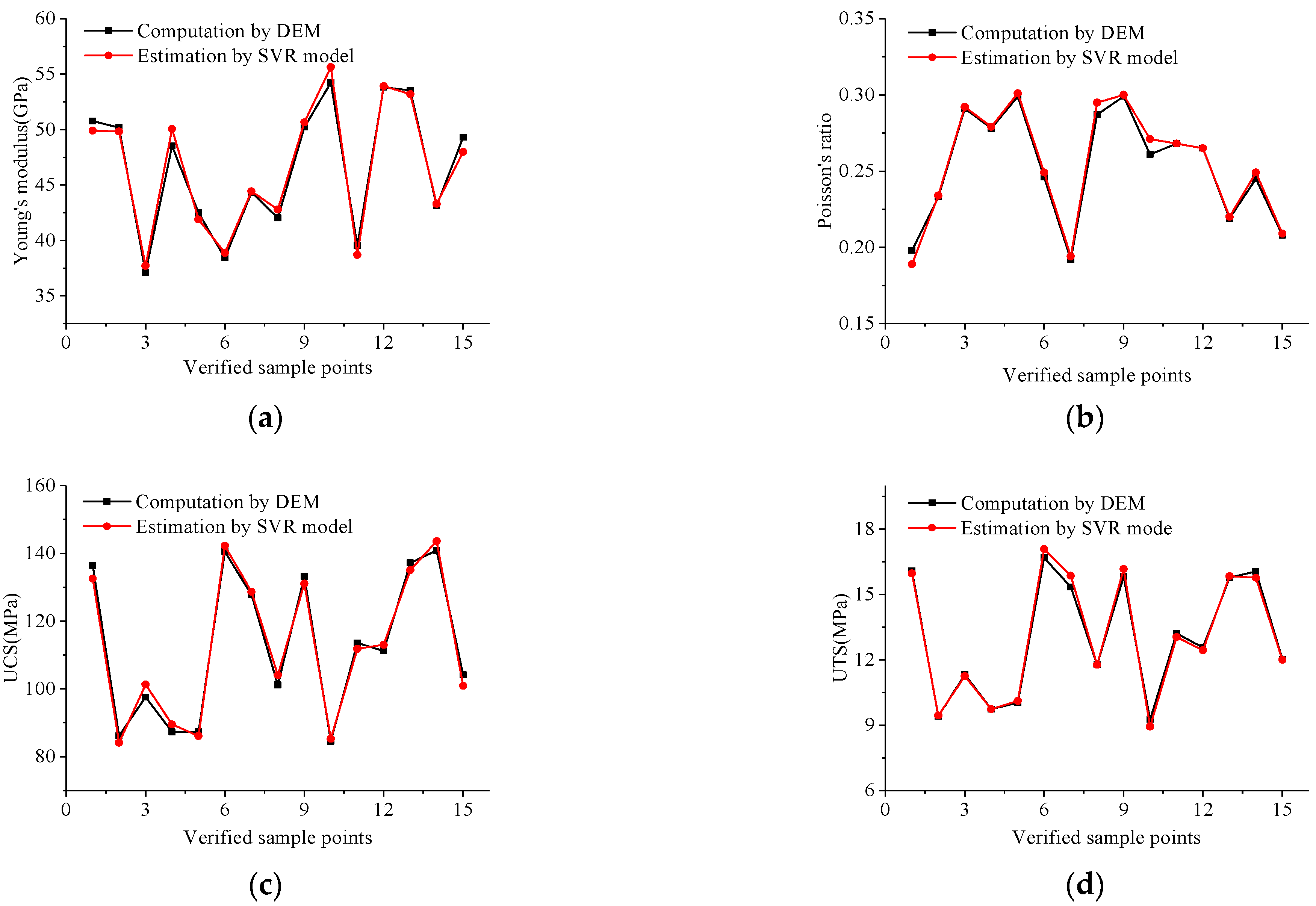 Crystals 12 00387 g010