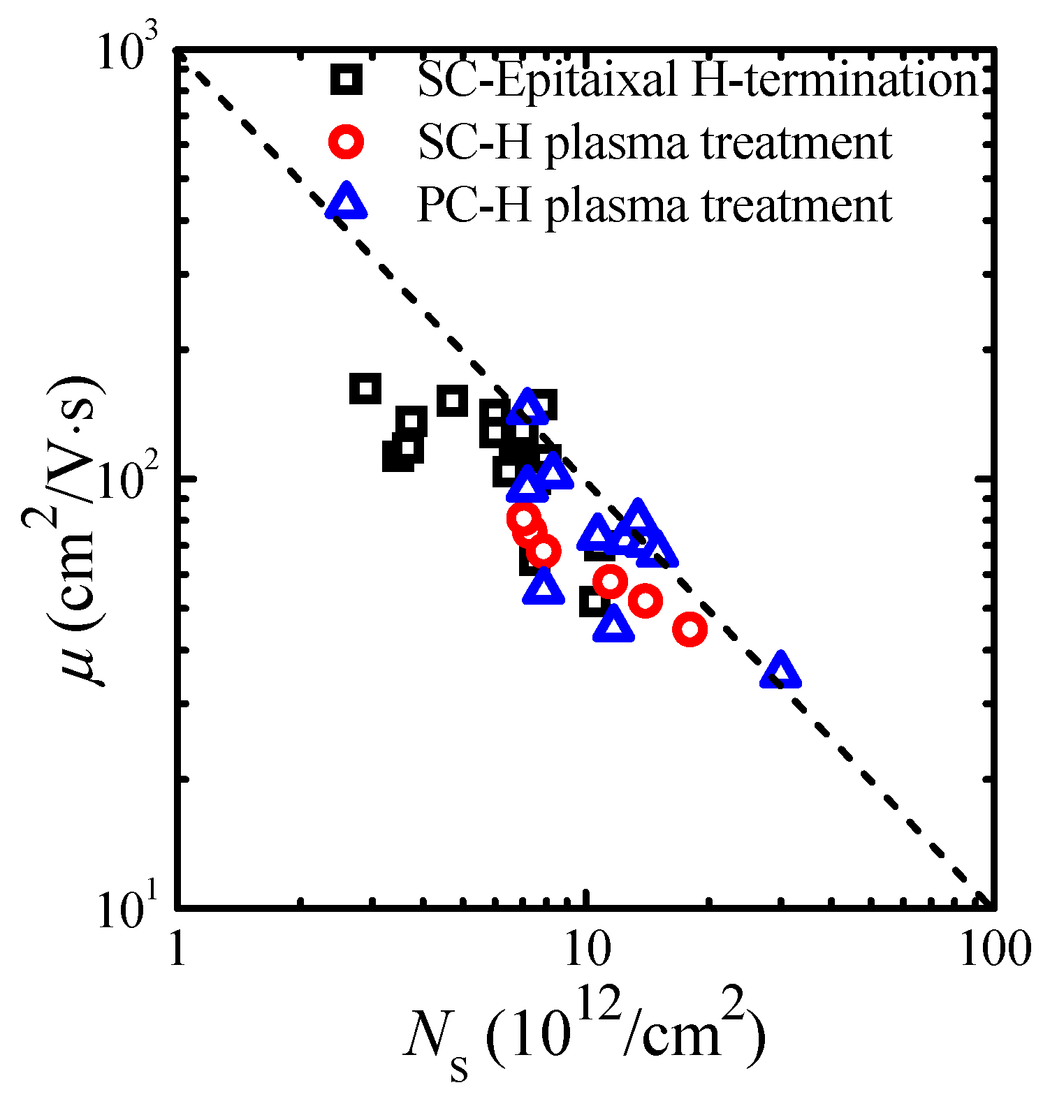 Crystals 12 00390 g001