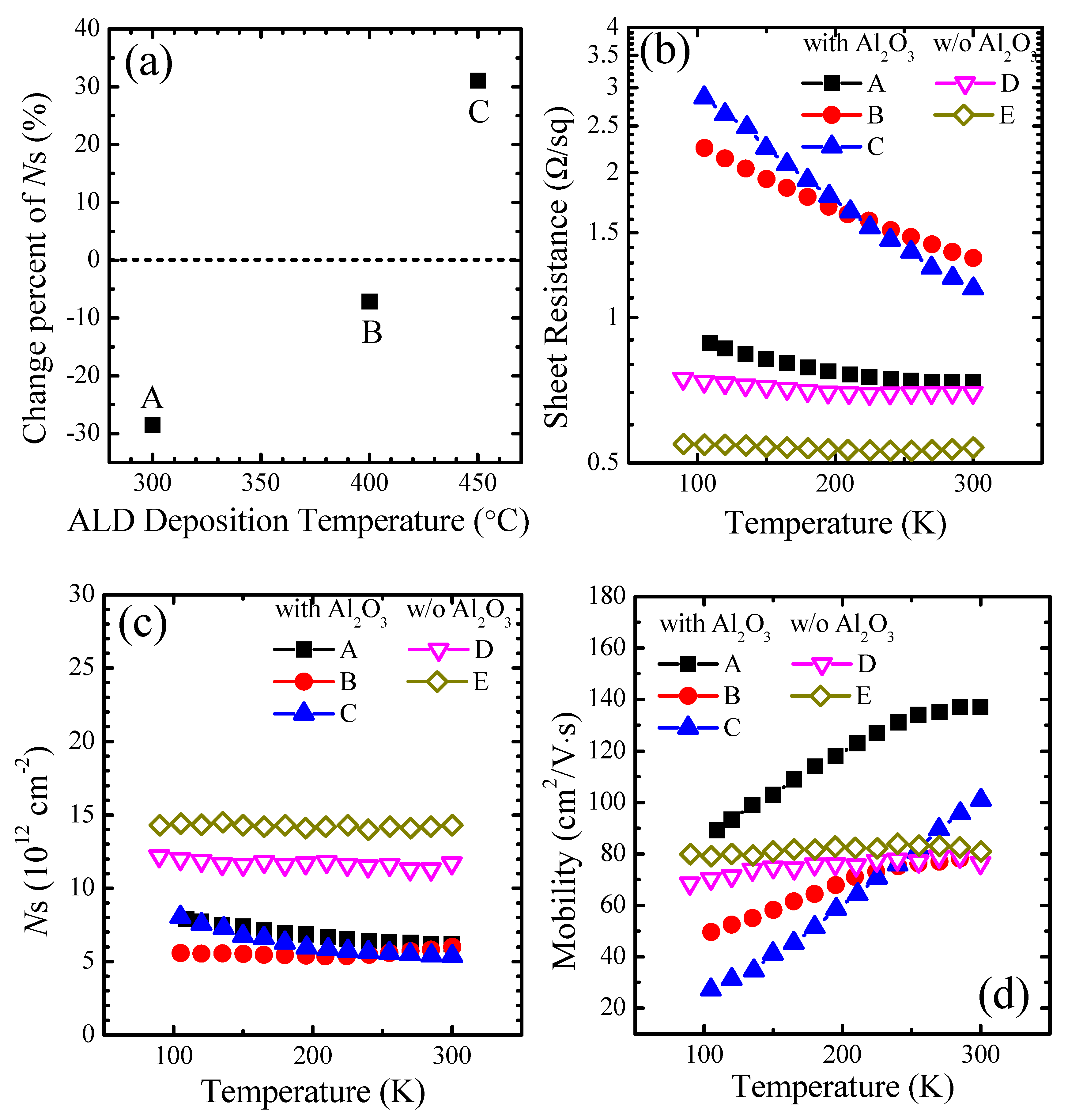 Crystals 12 00390 g002