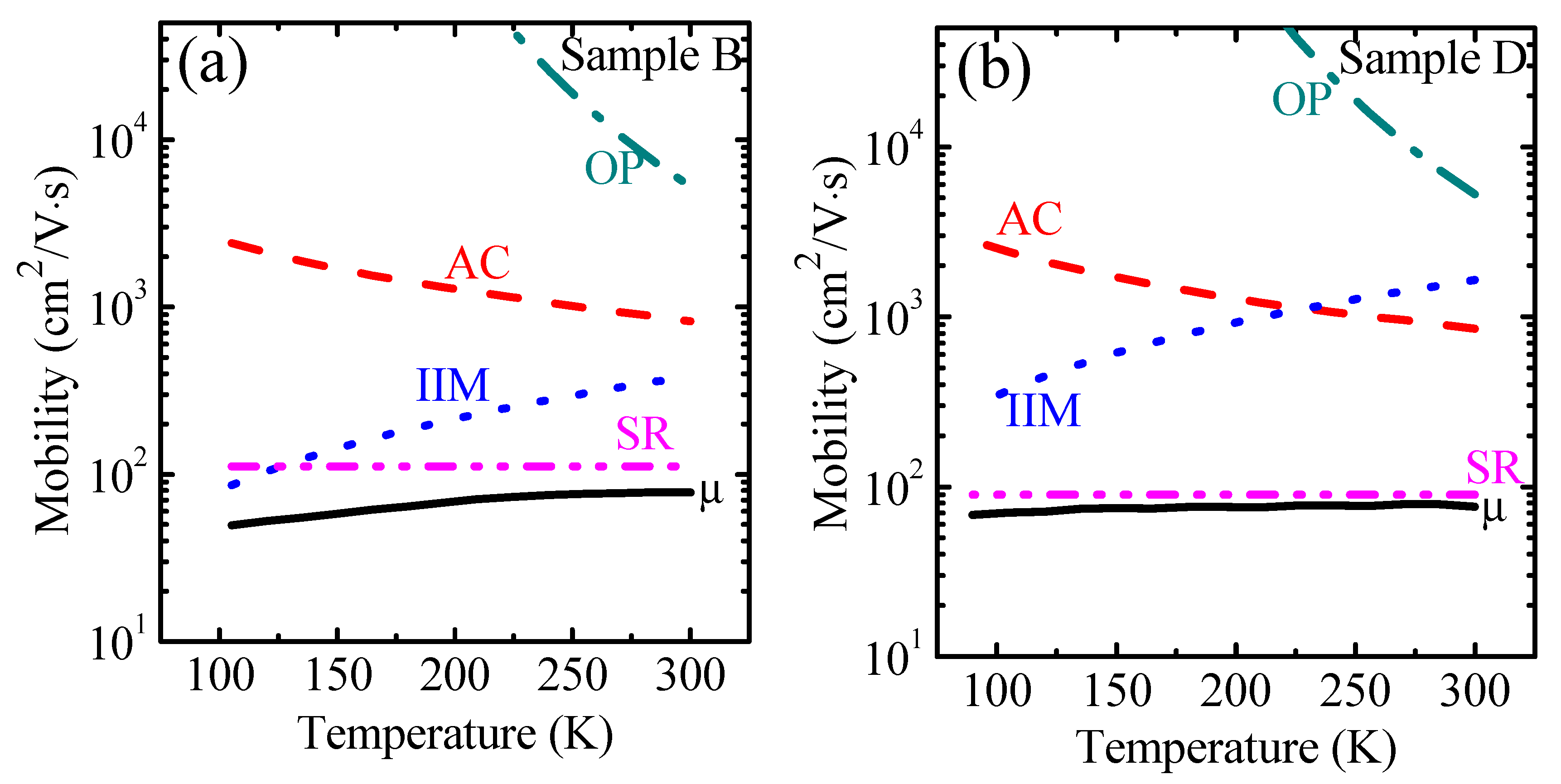 Crystals 12 00390 g003