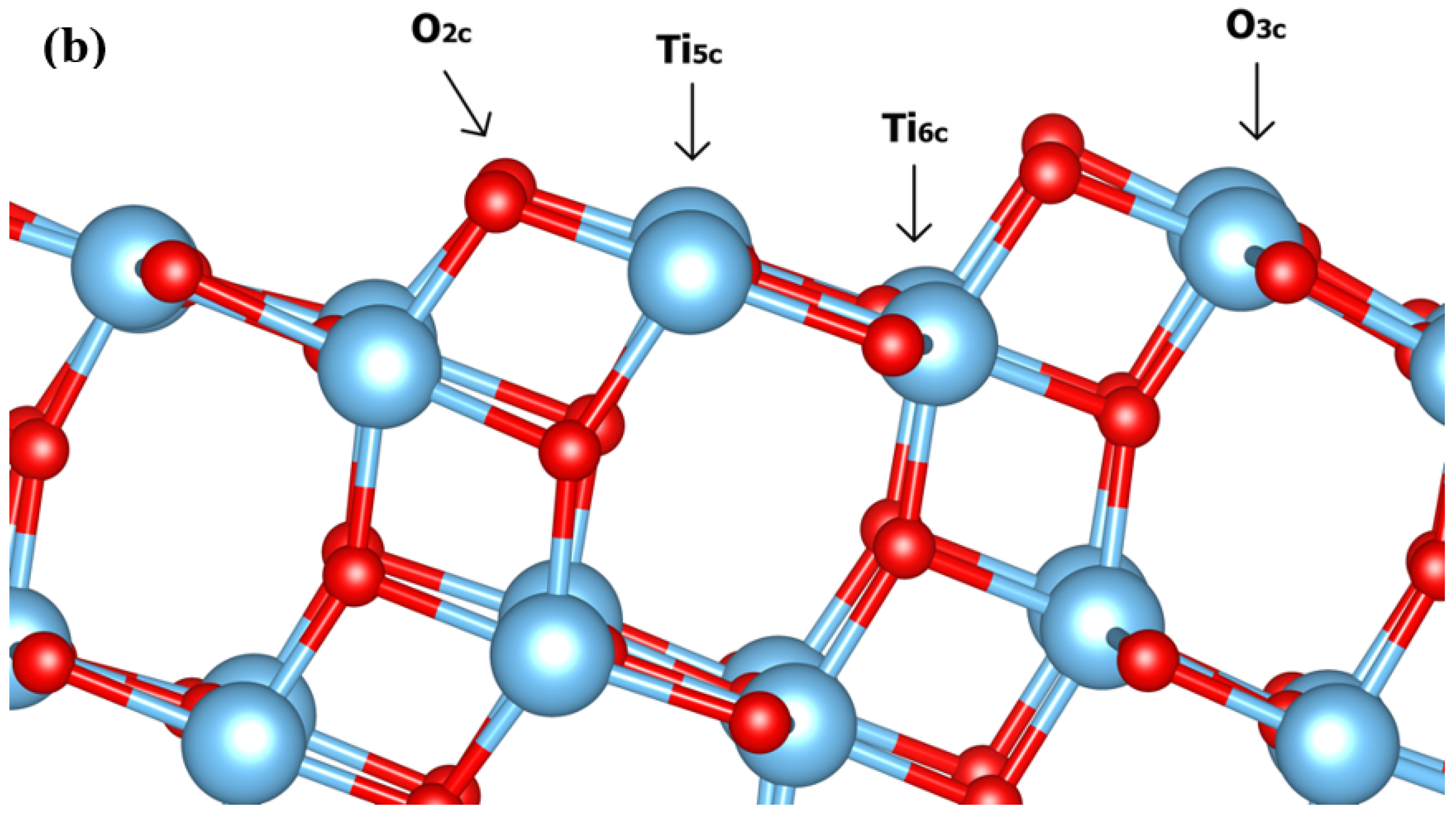 Crystals 12 00398 g001b