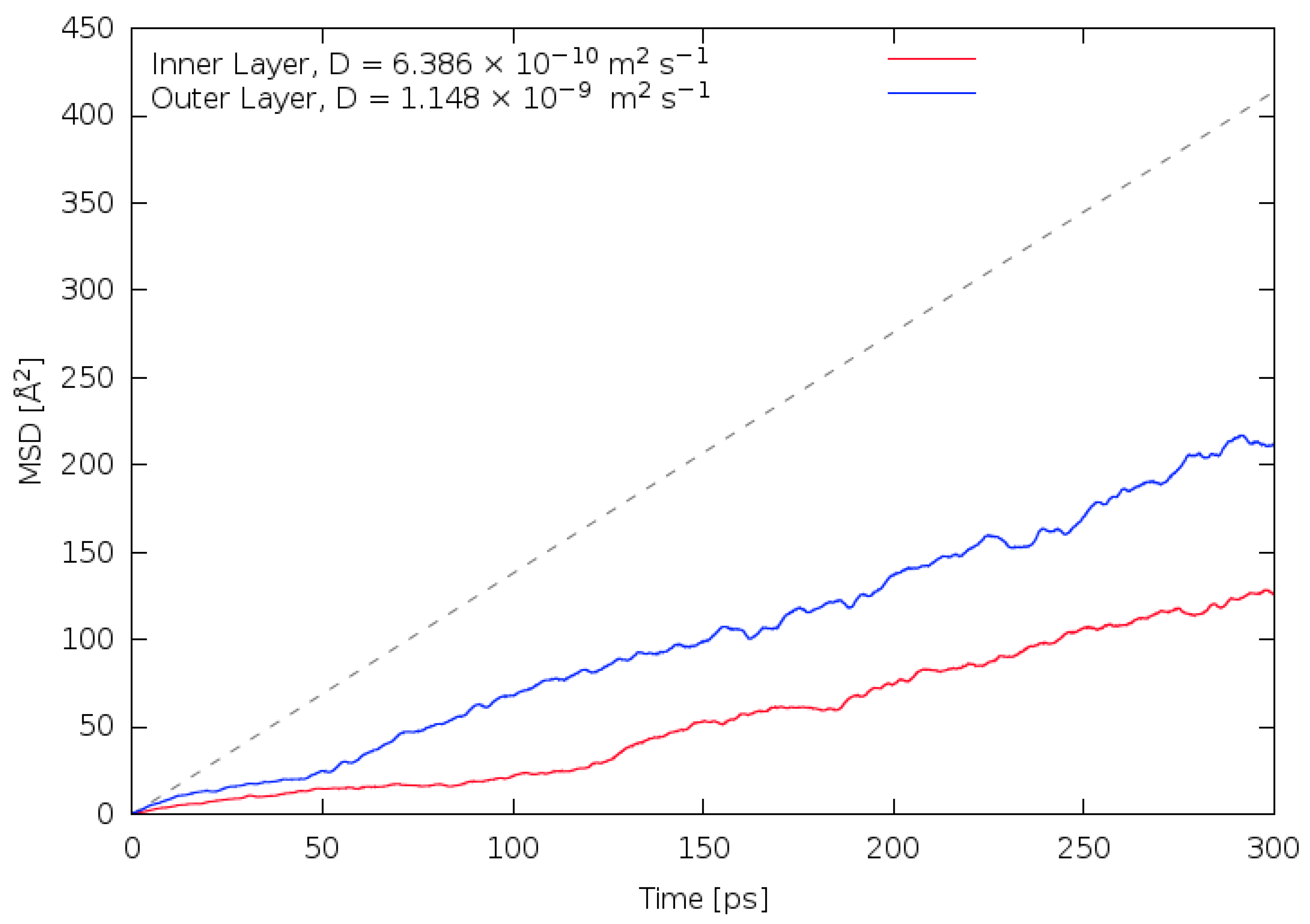 Crystals 12 00398 g005