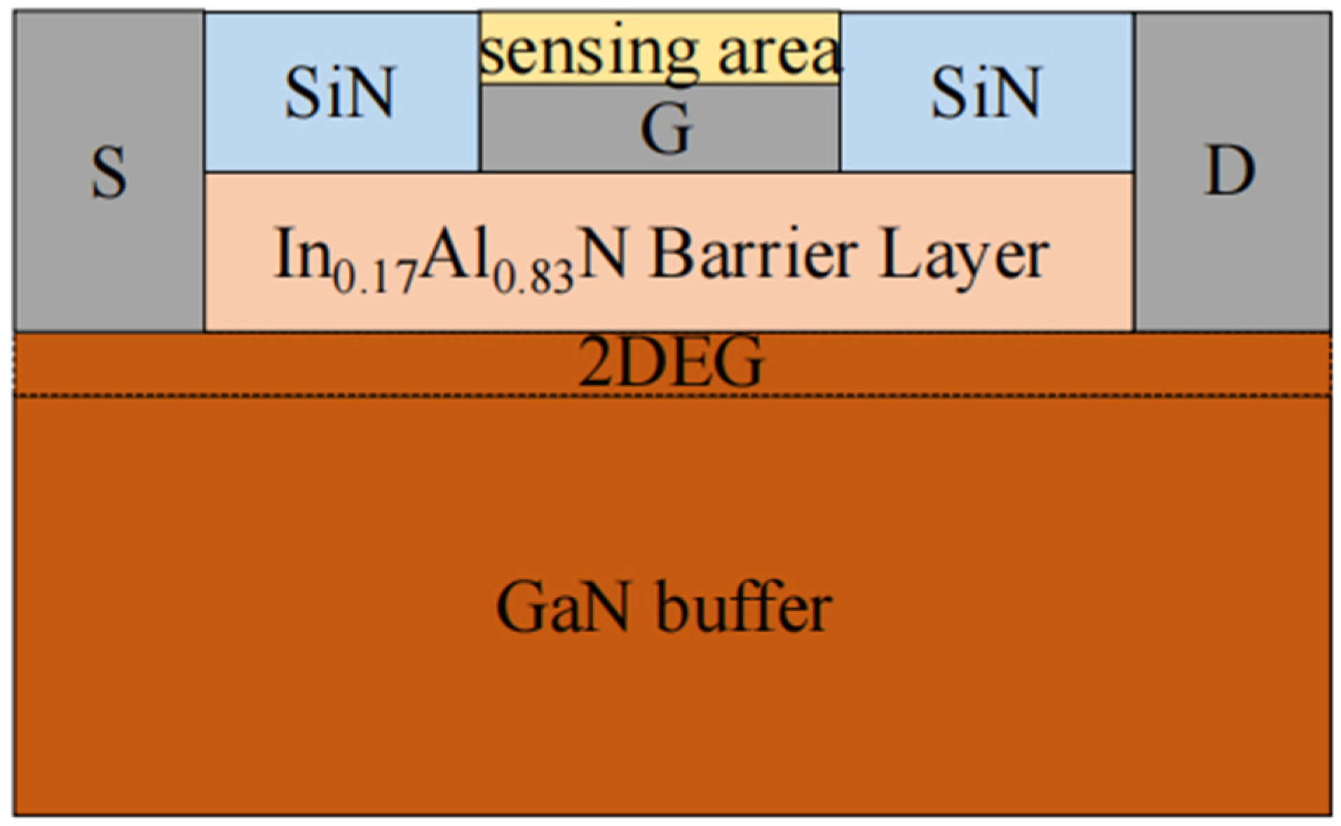 Crystals 12 00401 g001