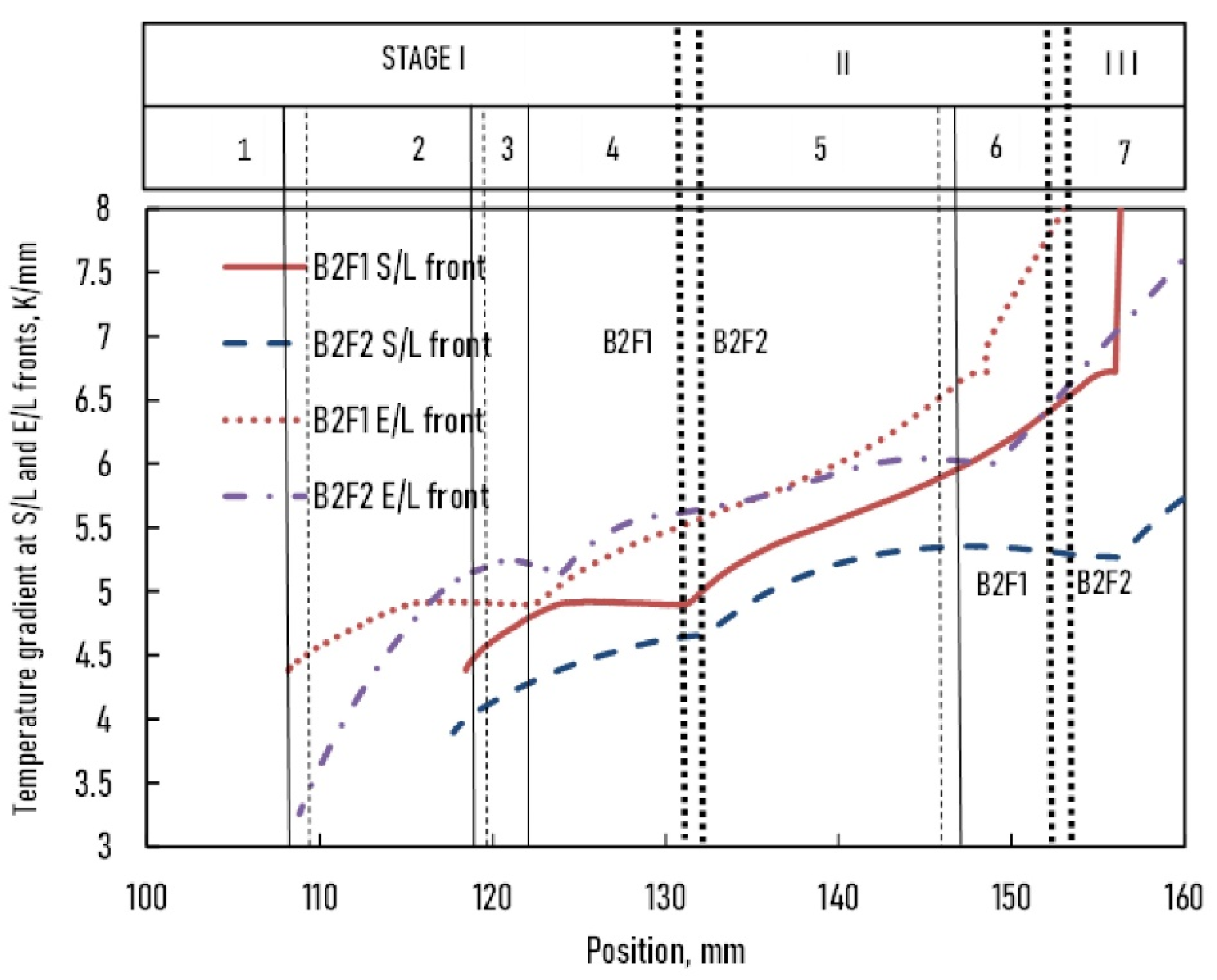 Crystals 12 00414 g005