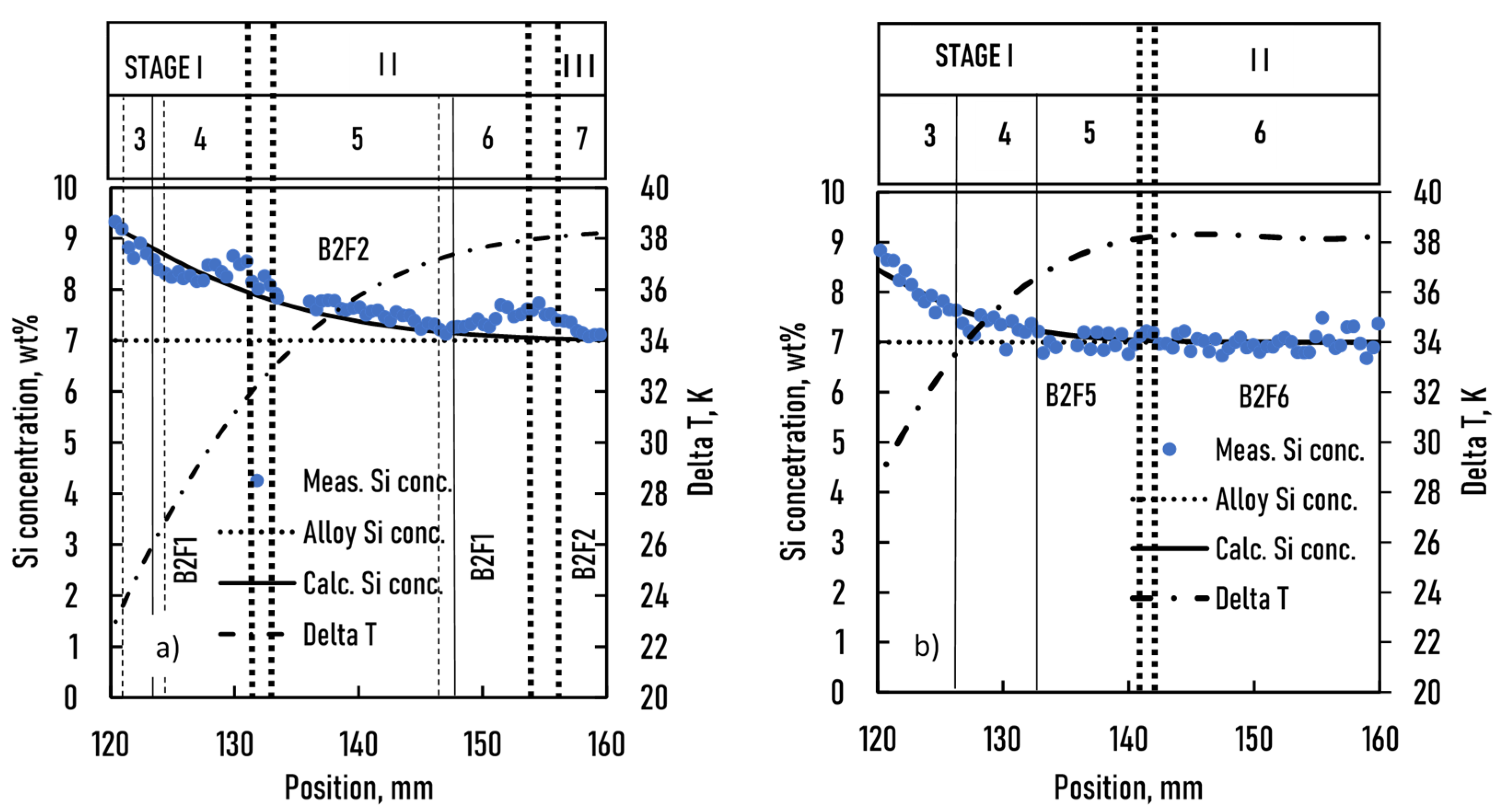 Crystals 12 00414 g008