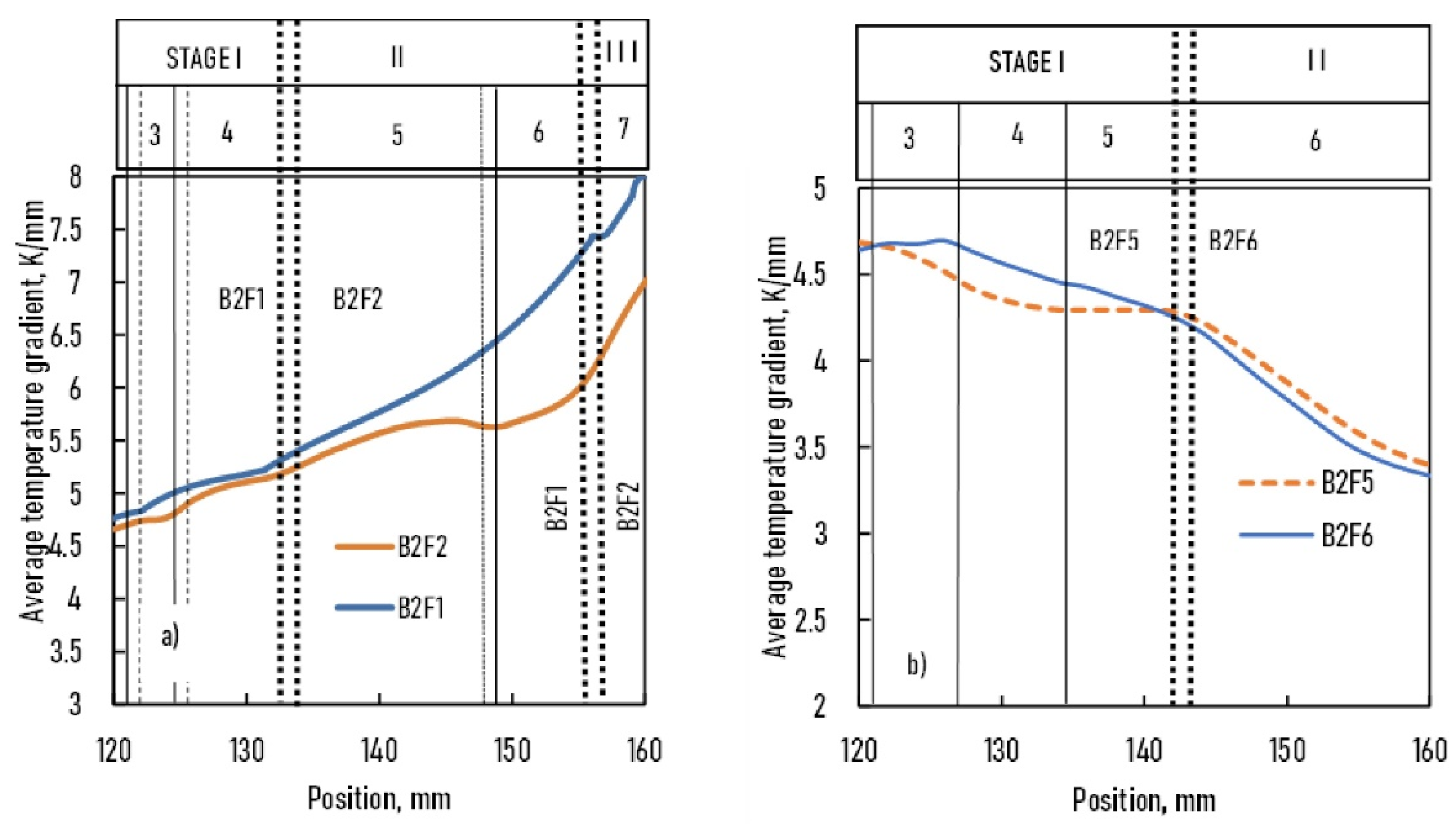 Crystals 12 00414 g010