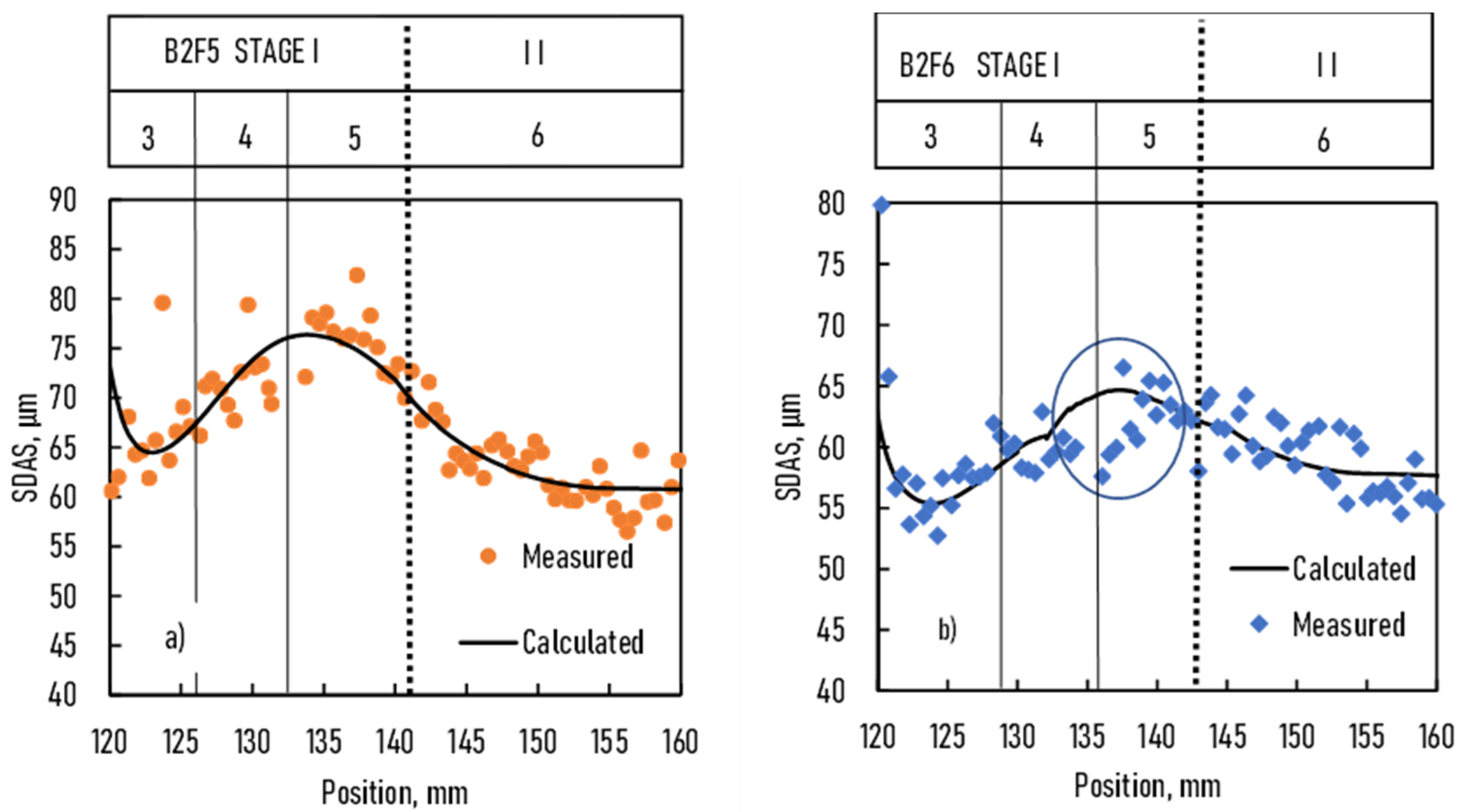 Crystals 12 00414 g012