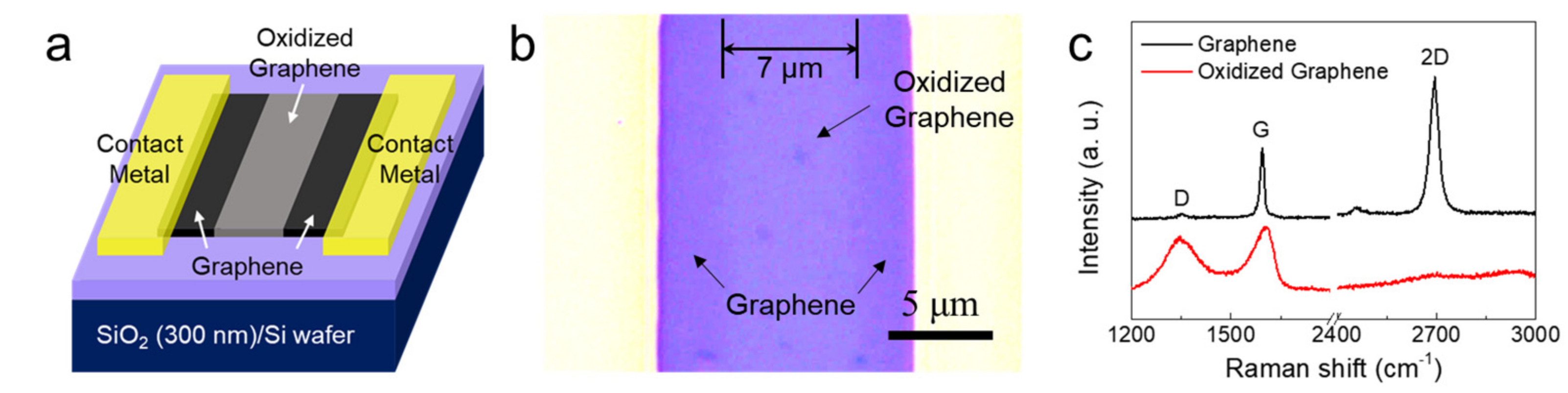 Crystals 12 00439 g001