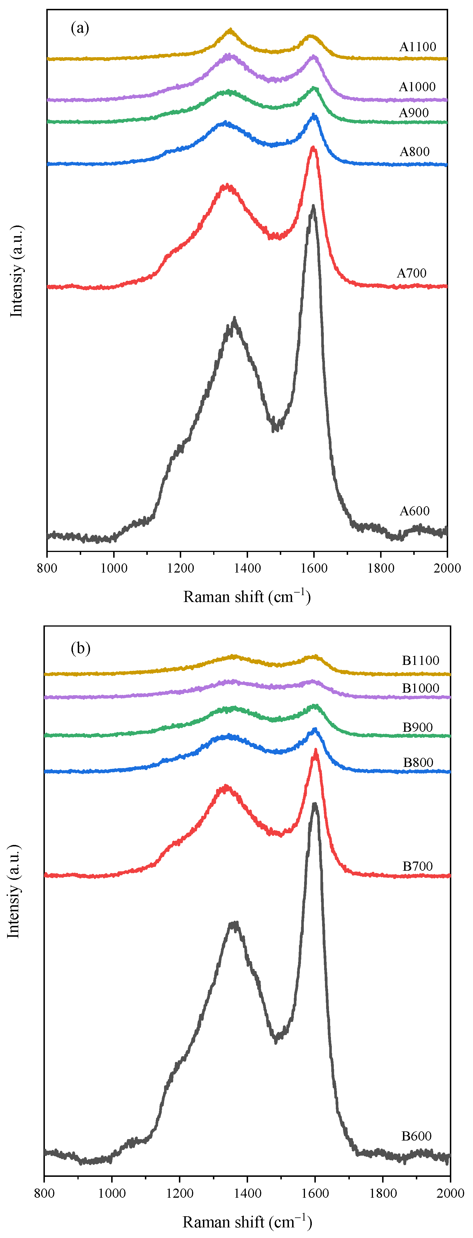 Crystals 12 00444 g001a