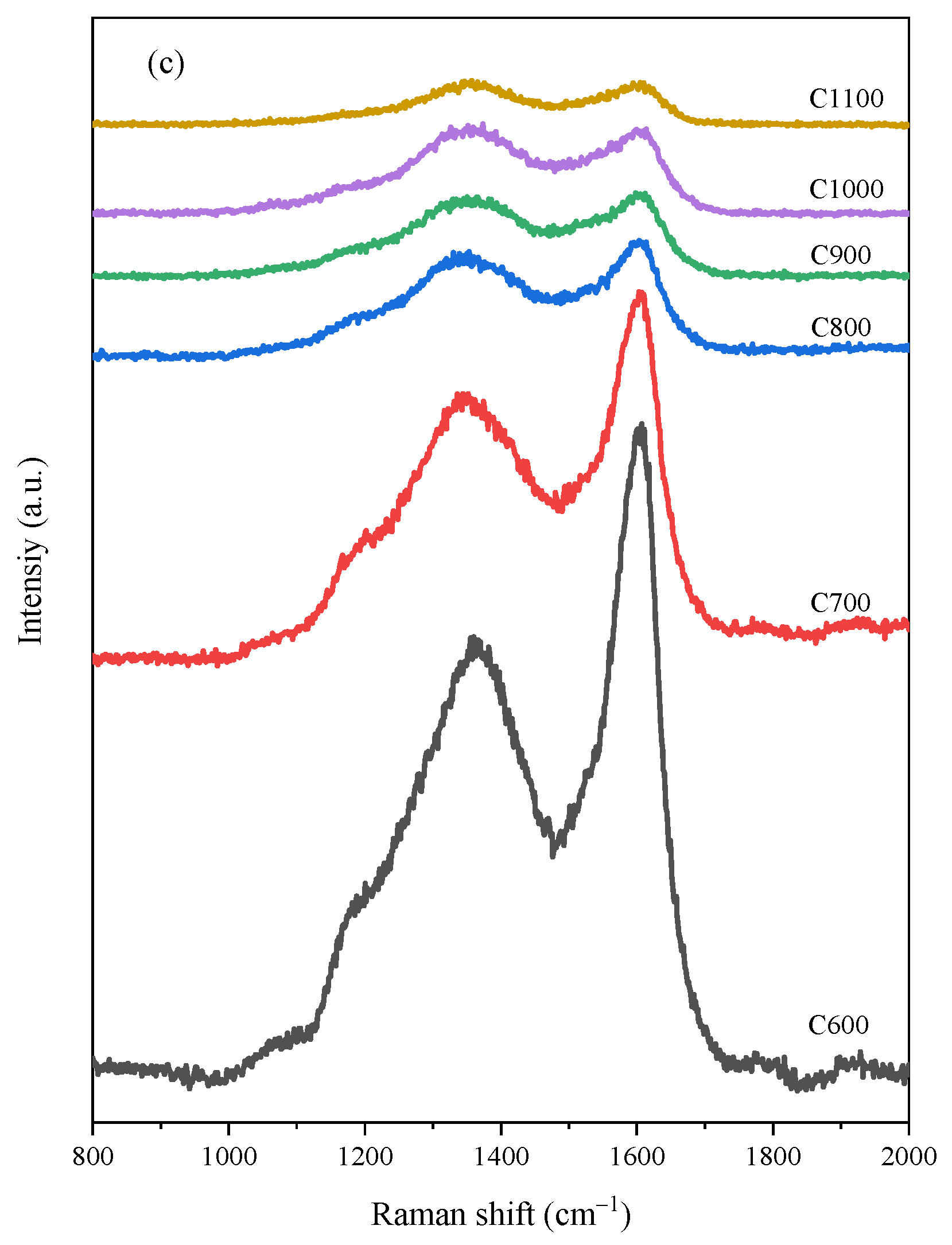 Crystals 12 00444 g001b