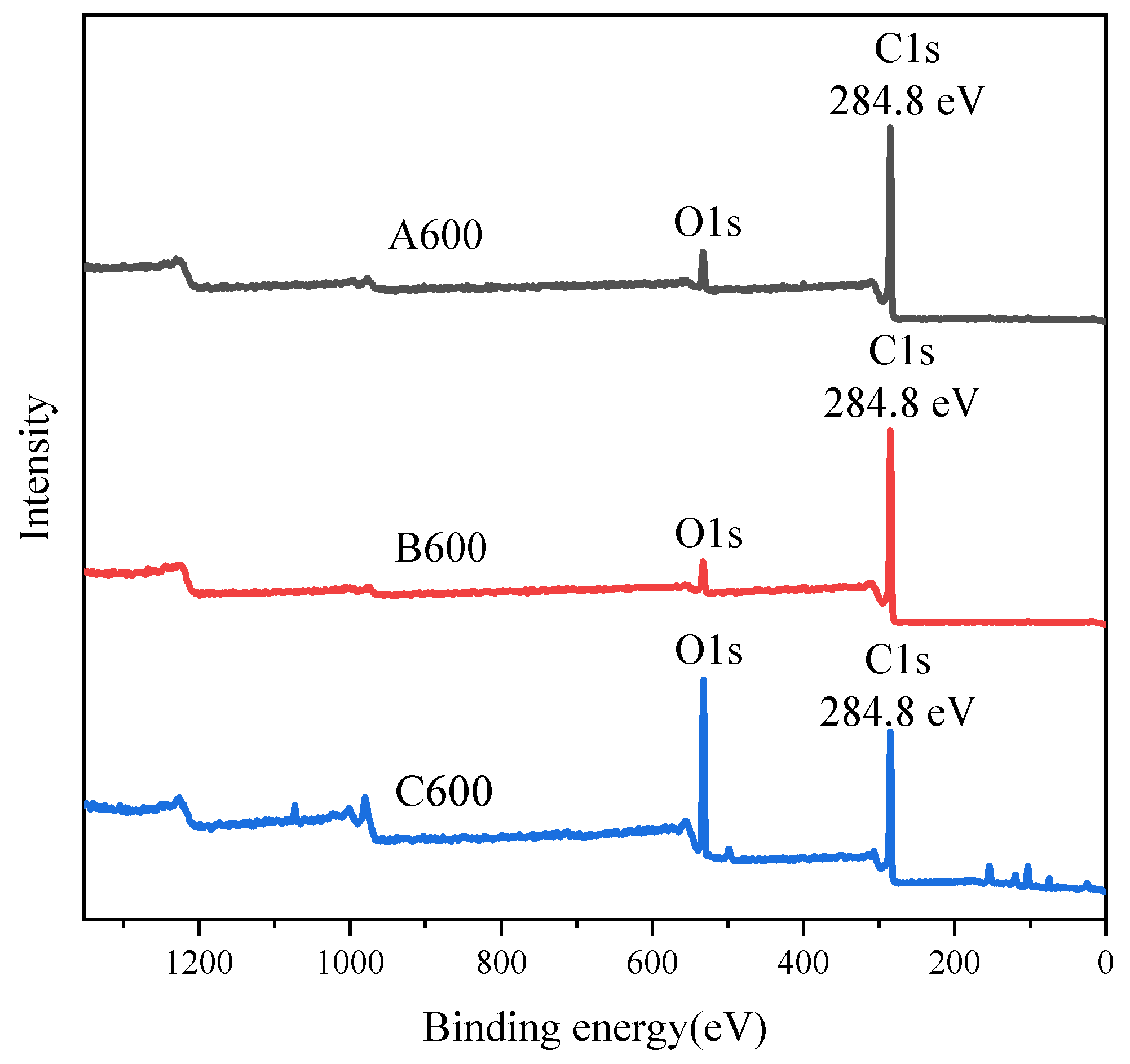 Crystals 12 00444 g007