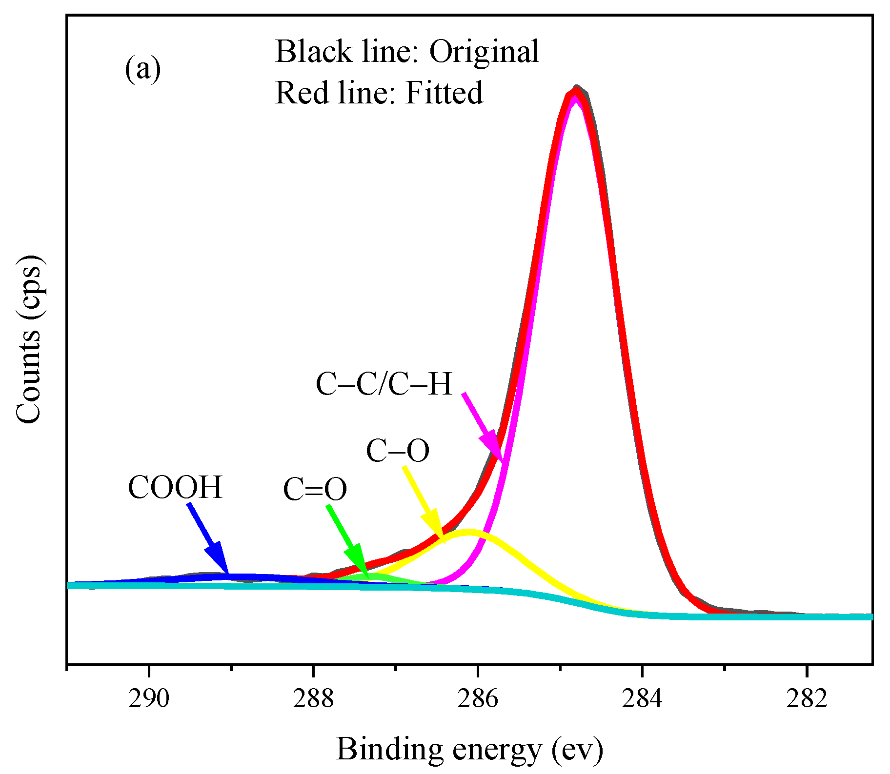 Crystals 12 00444 g008a