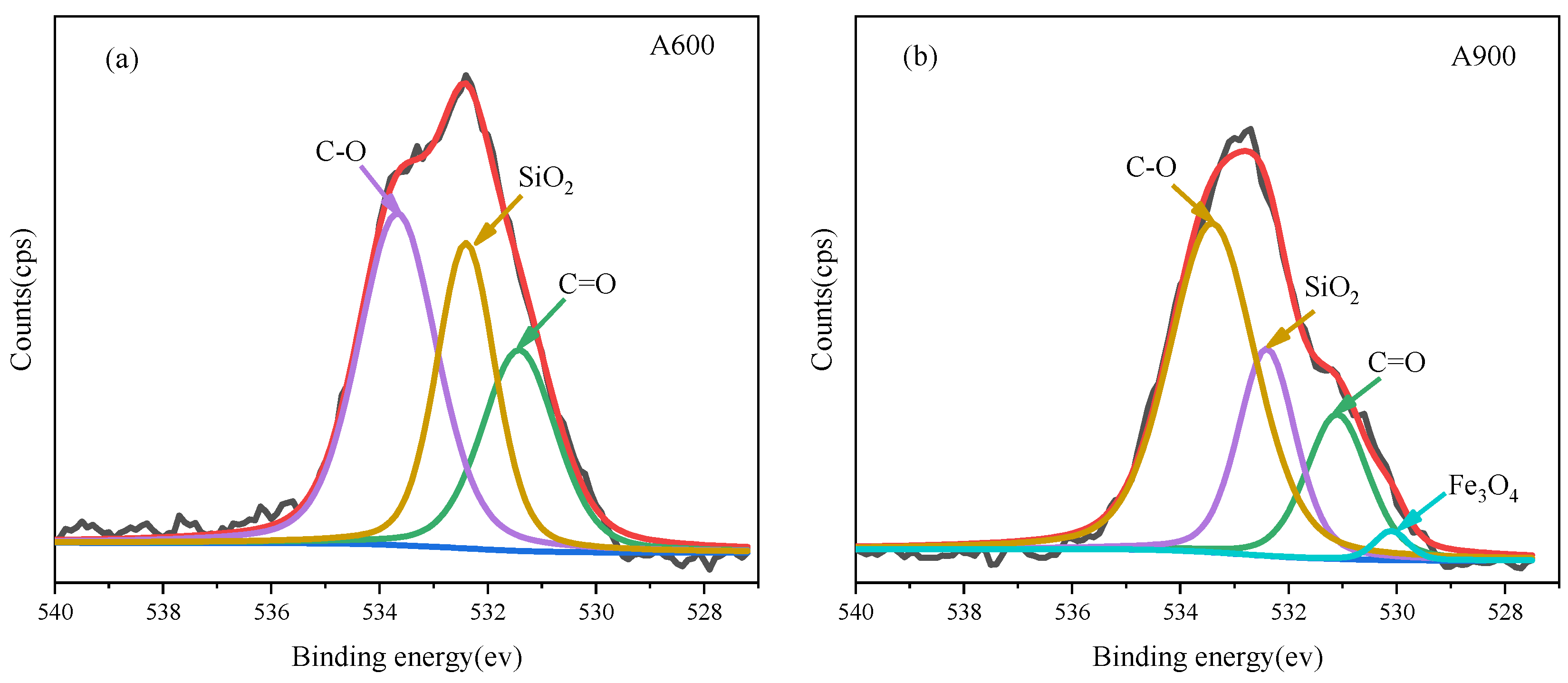 Crystals 12 00444 g009a