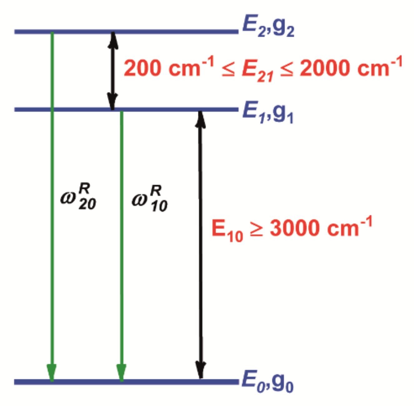 Crystals 12 00455 g001
