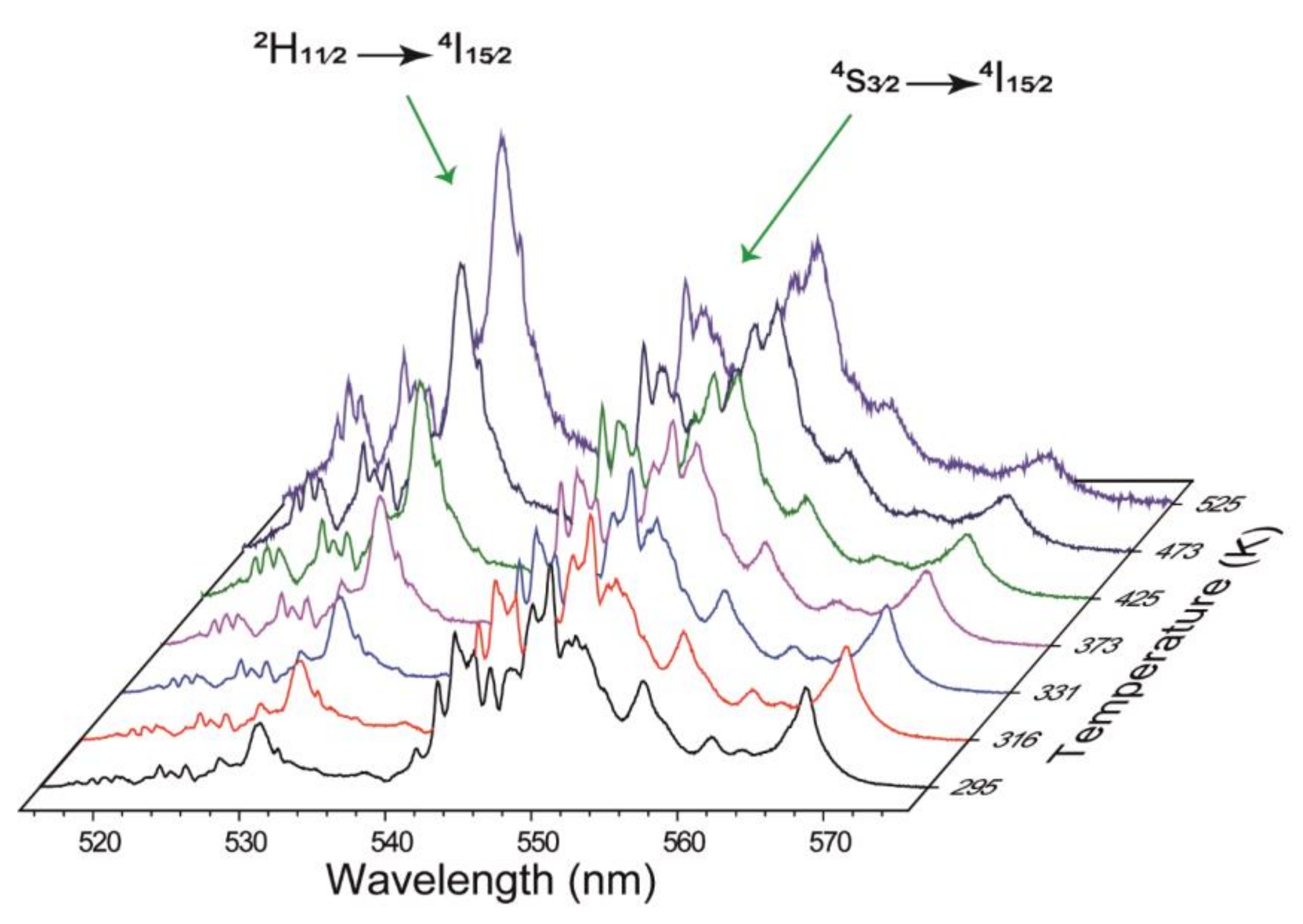 Crystals 12 00455 g003