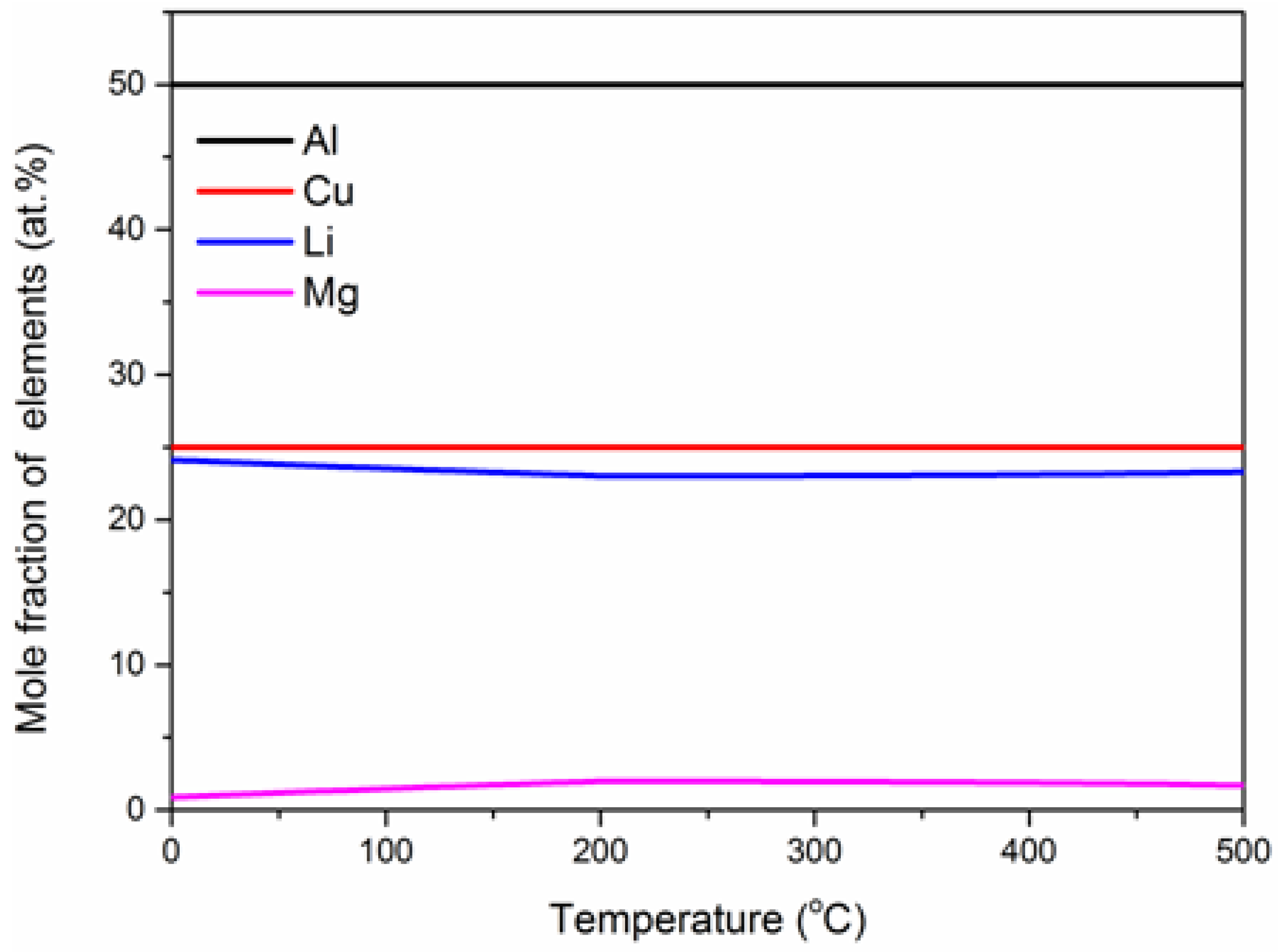 Crystals 12 00472 g011