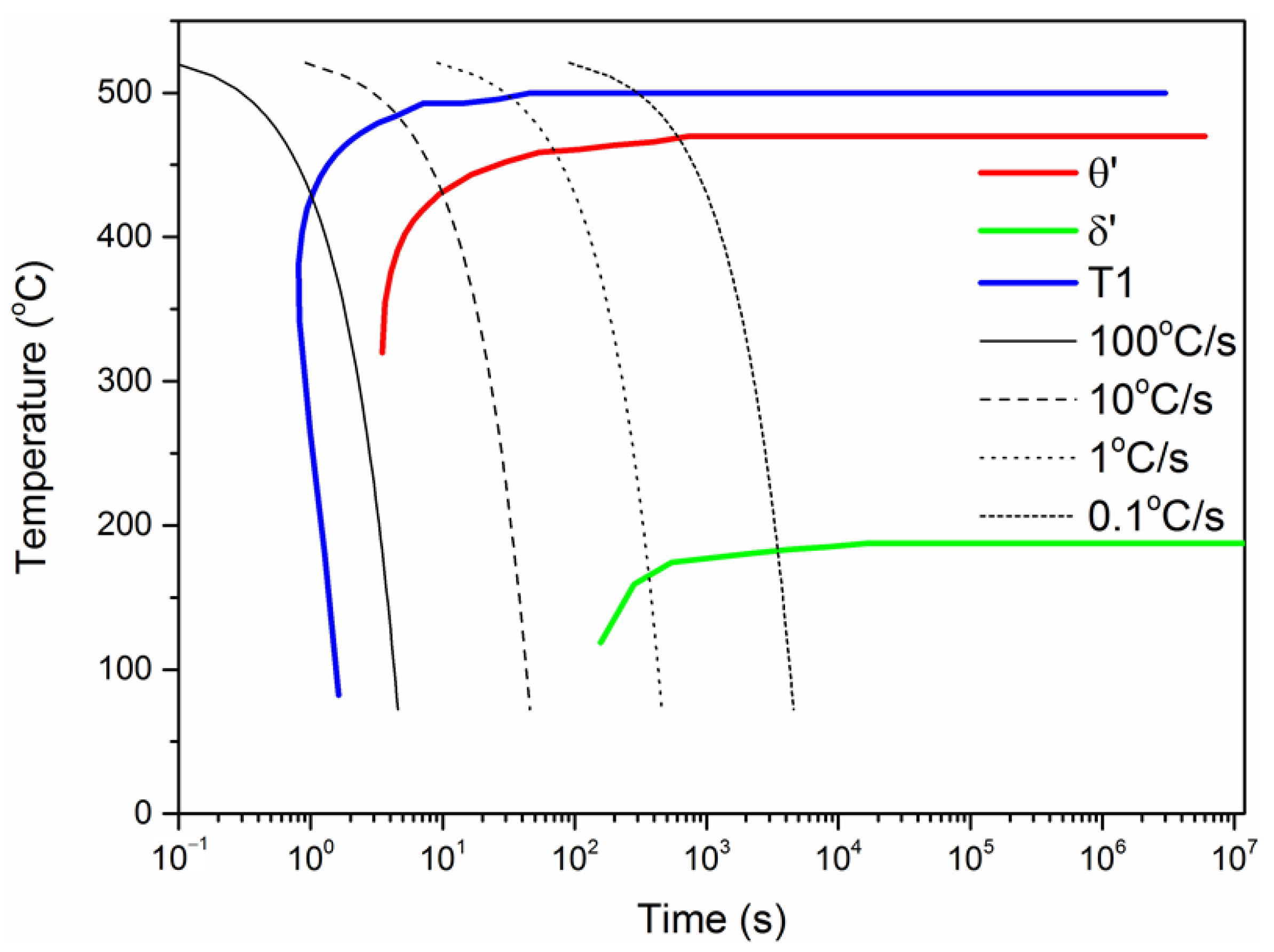 Crystals 12 00472 g014