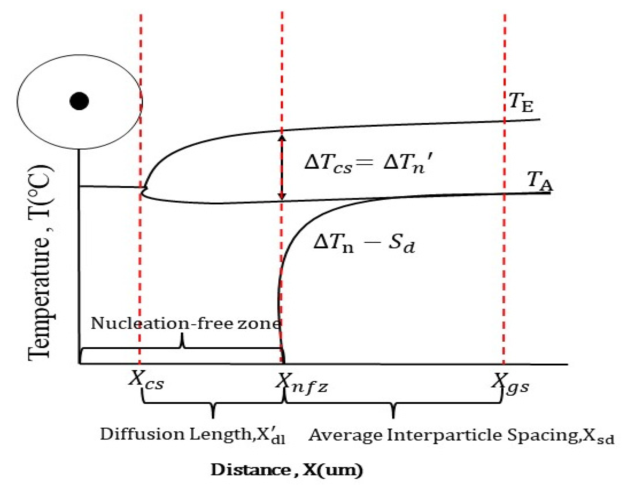 Crystals 12 00474 g002