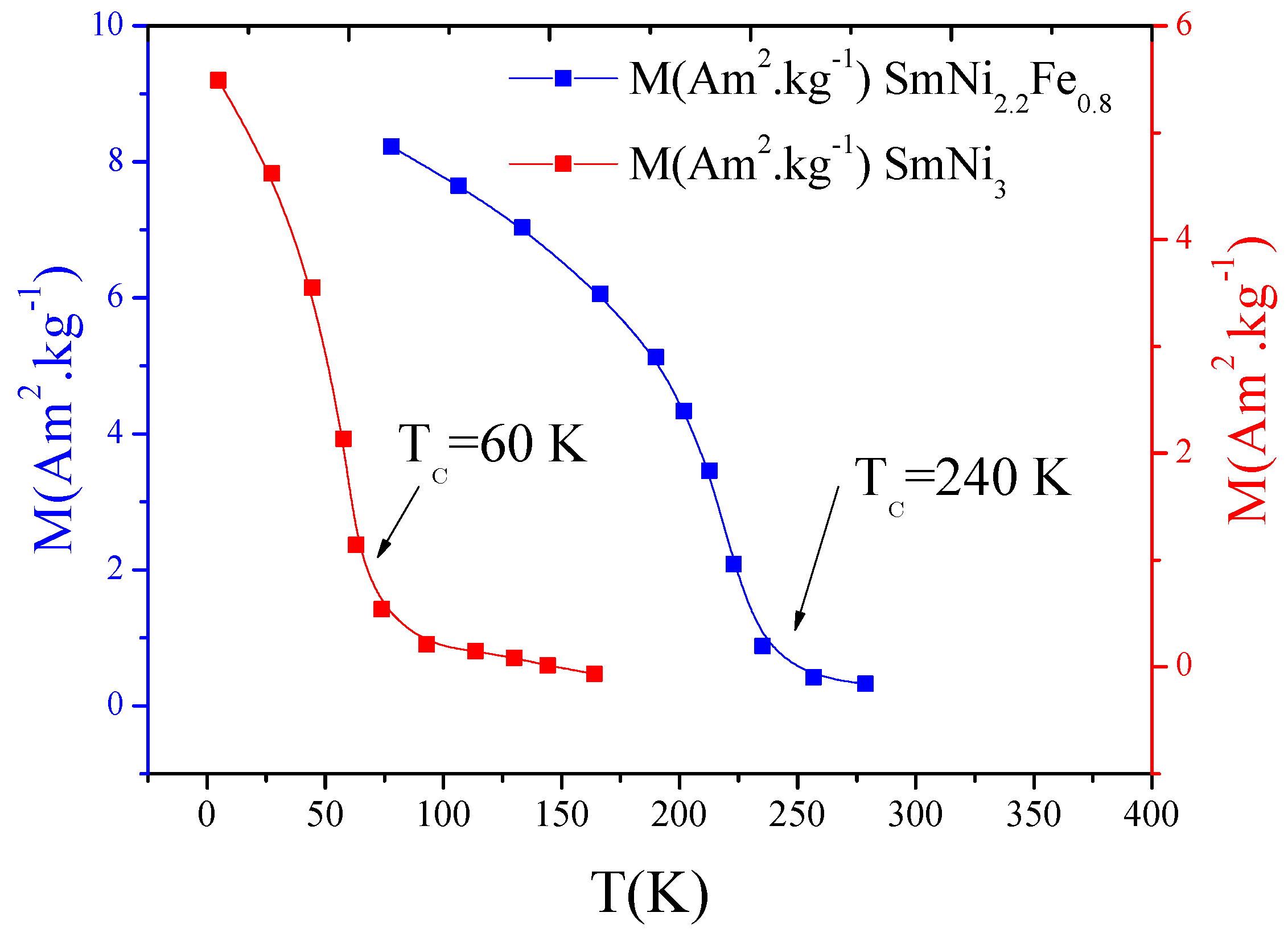 Crystals 12 00481 g004