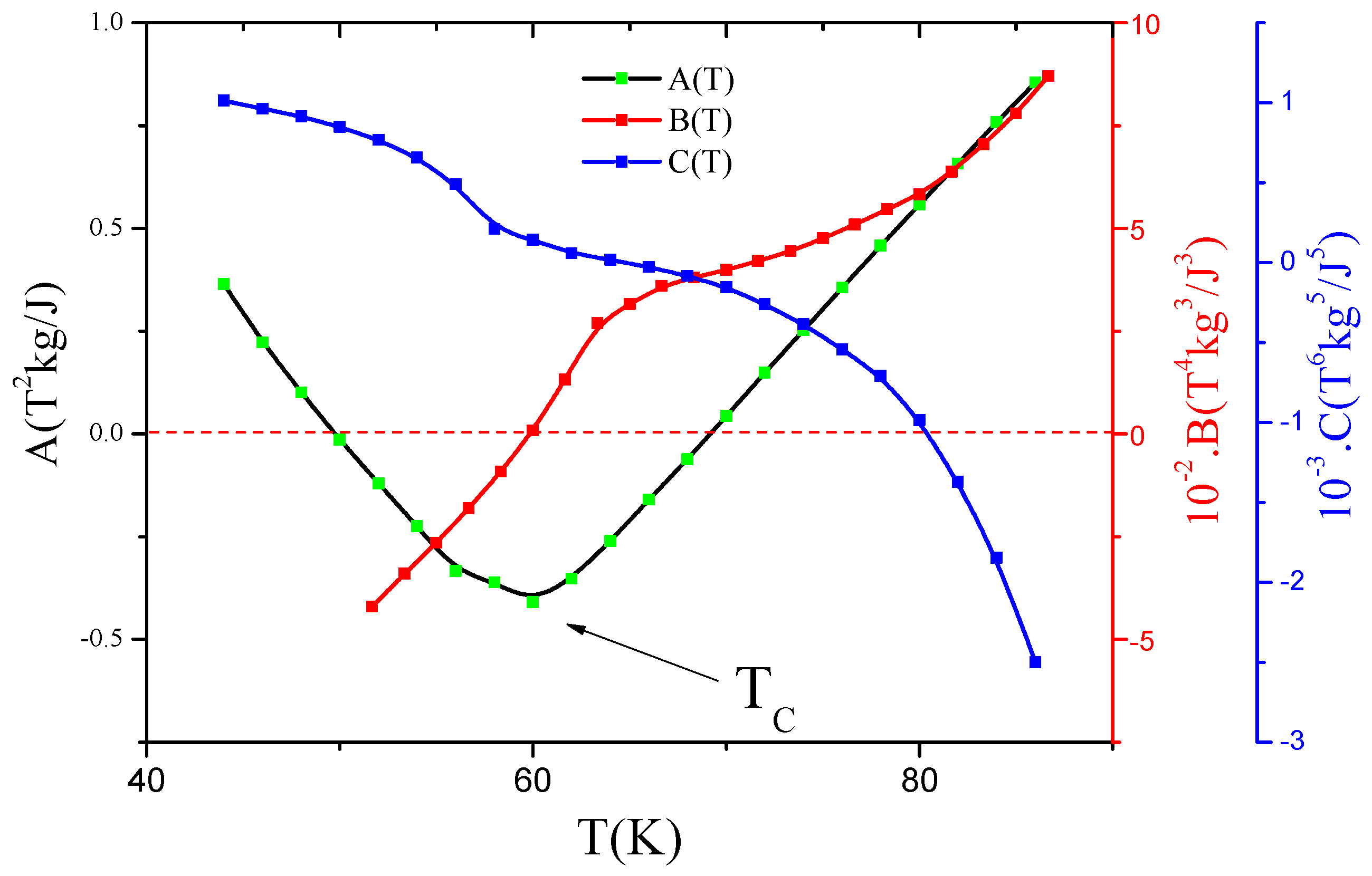 Crystals 12 00481 g007