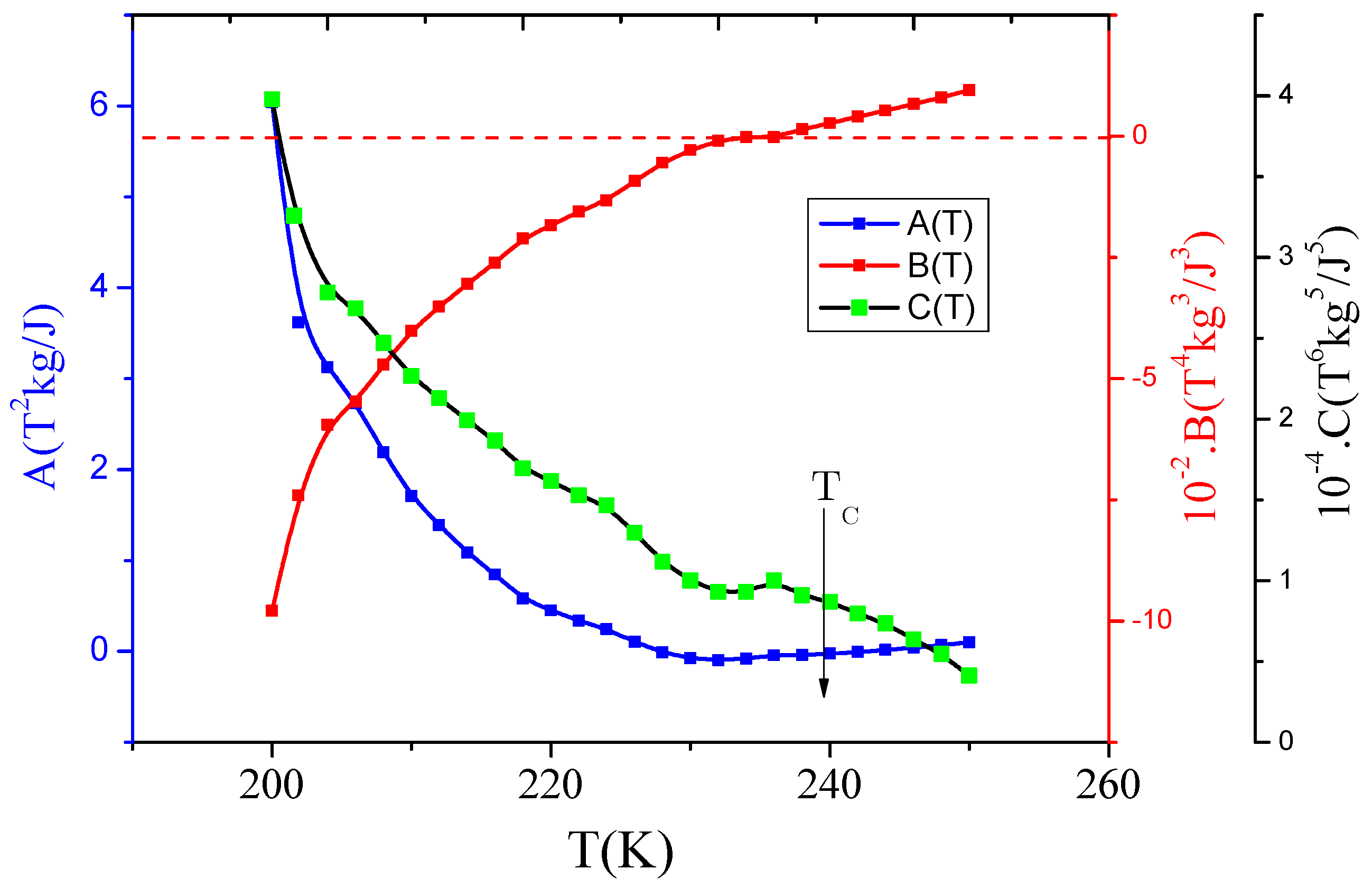 Crystals 12 00481 g008