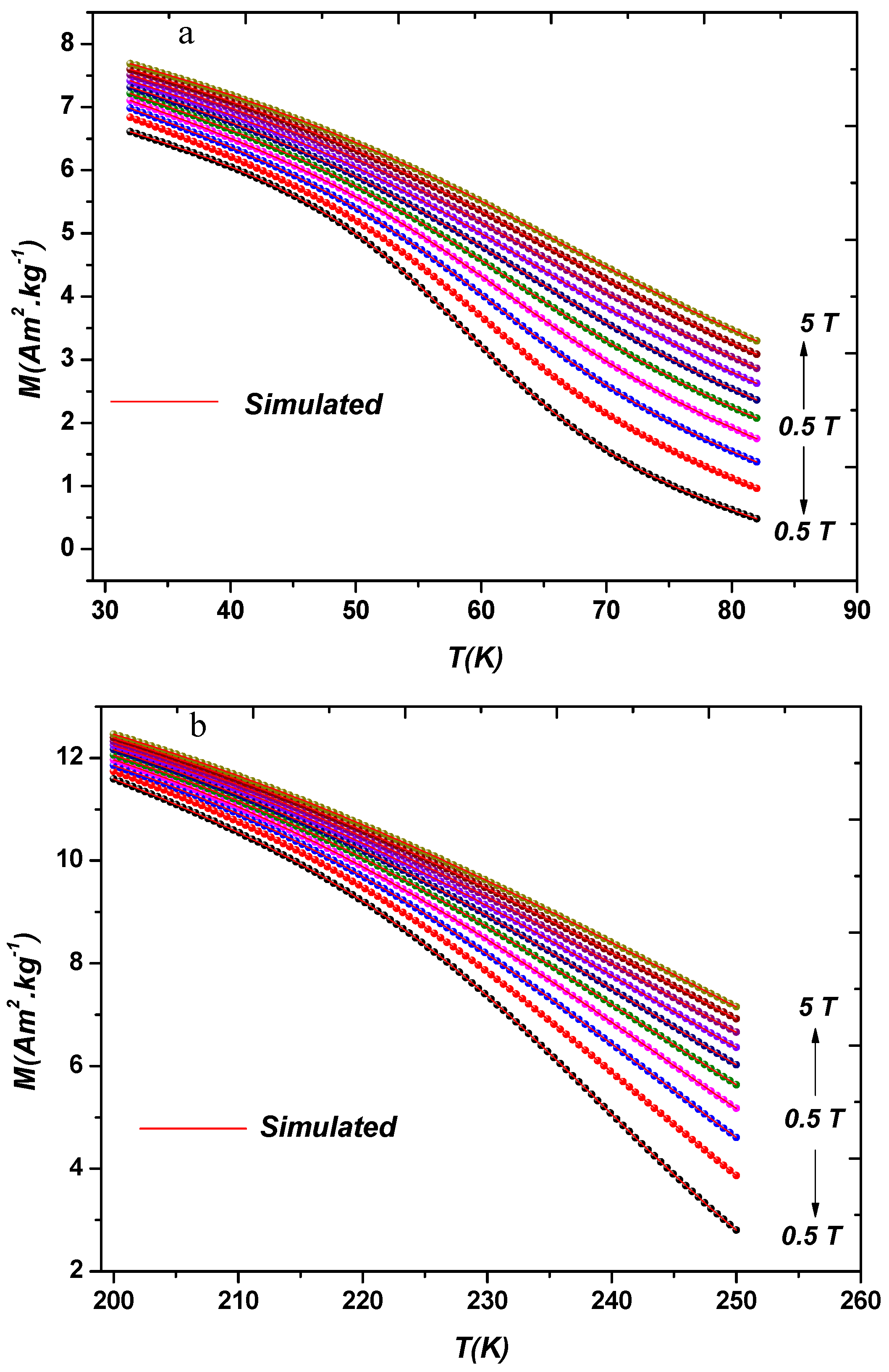 Crystals 12 00481 g009
