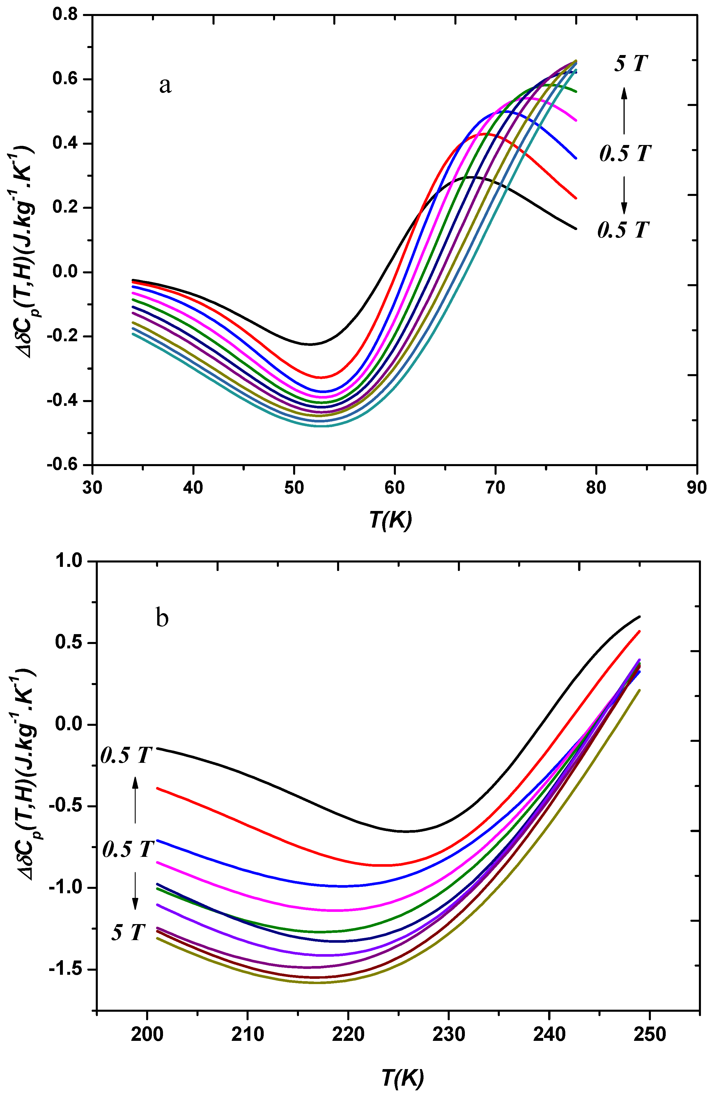 Crystals 12 00481 g011