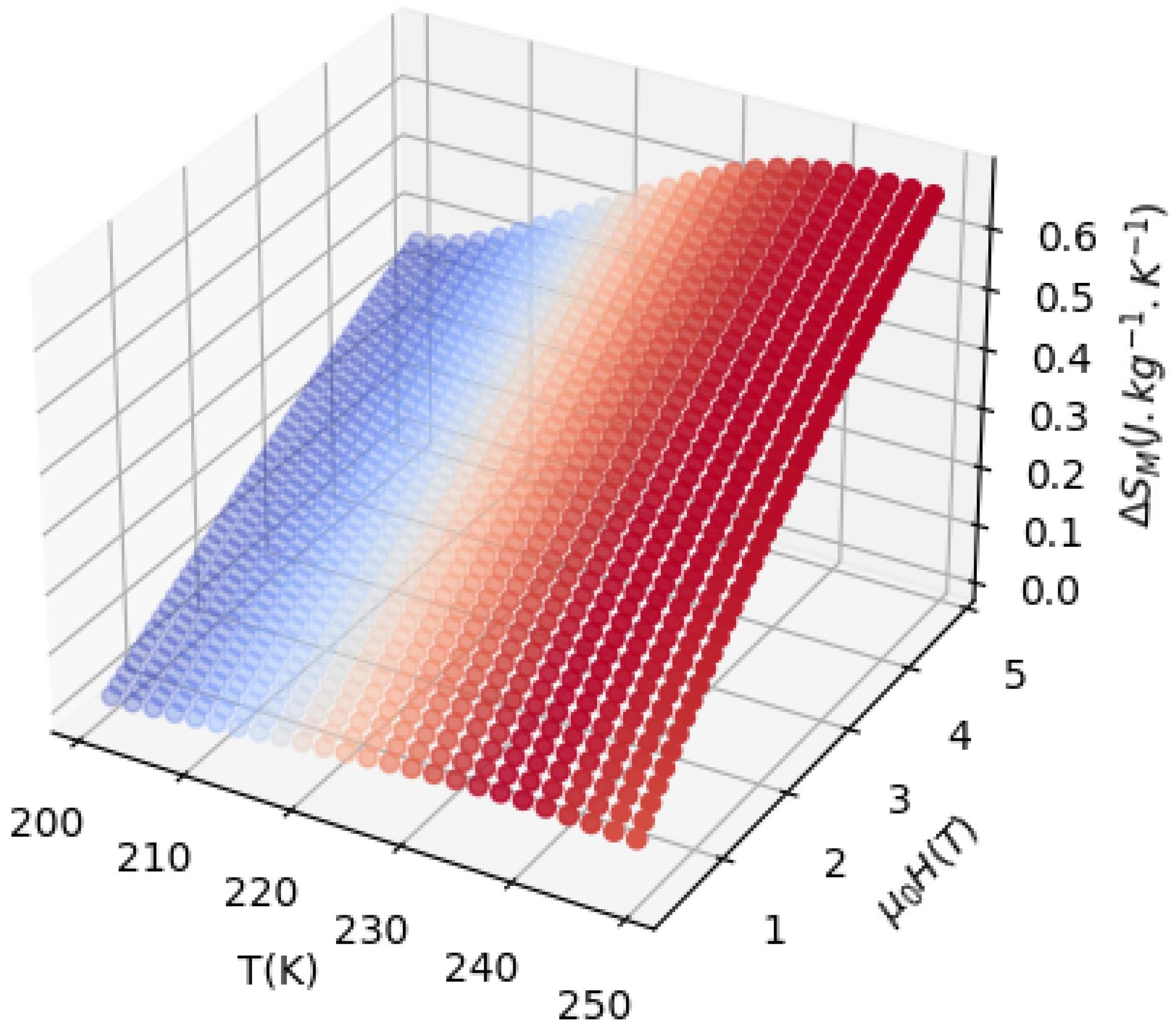 Crystals 12 00481 g013