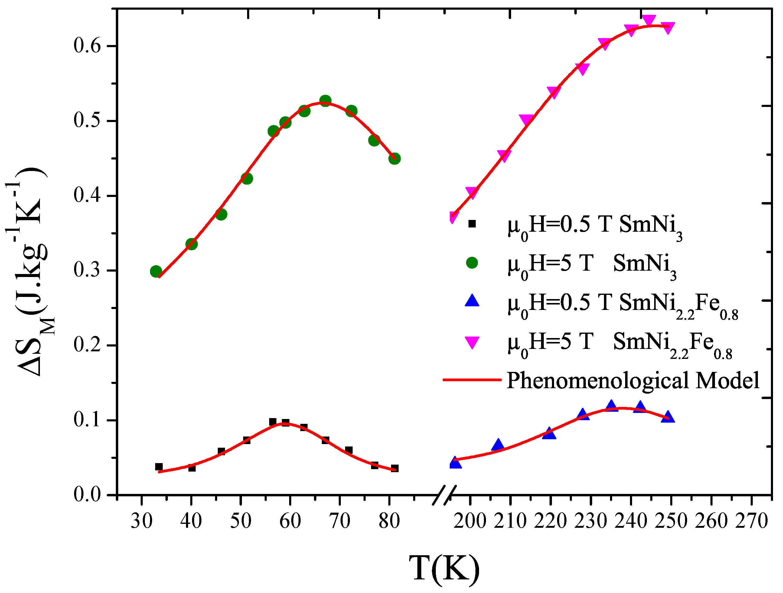 Crystals 12 00481 g014