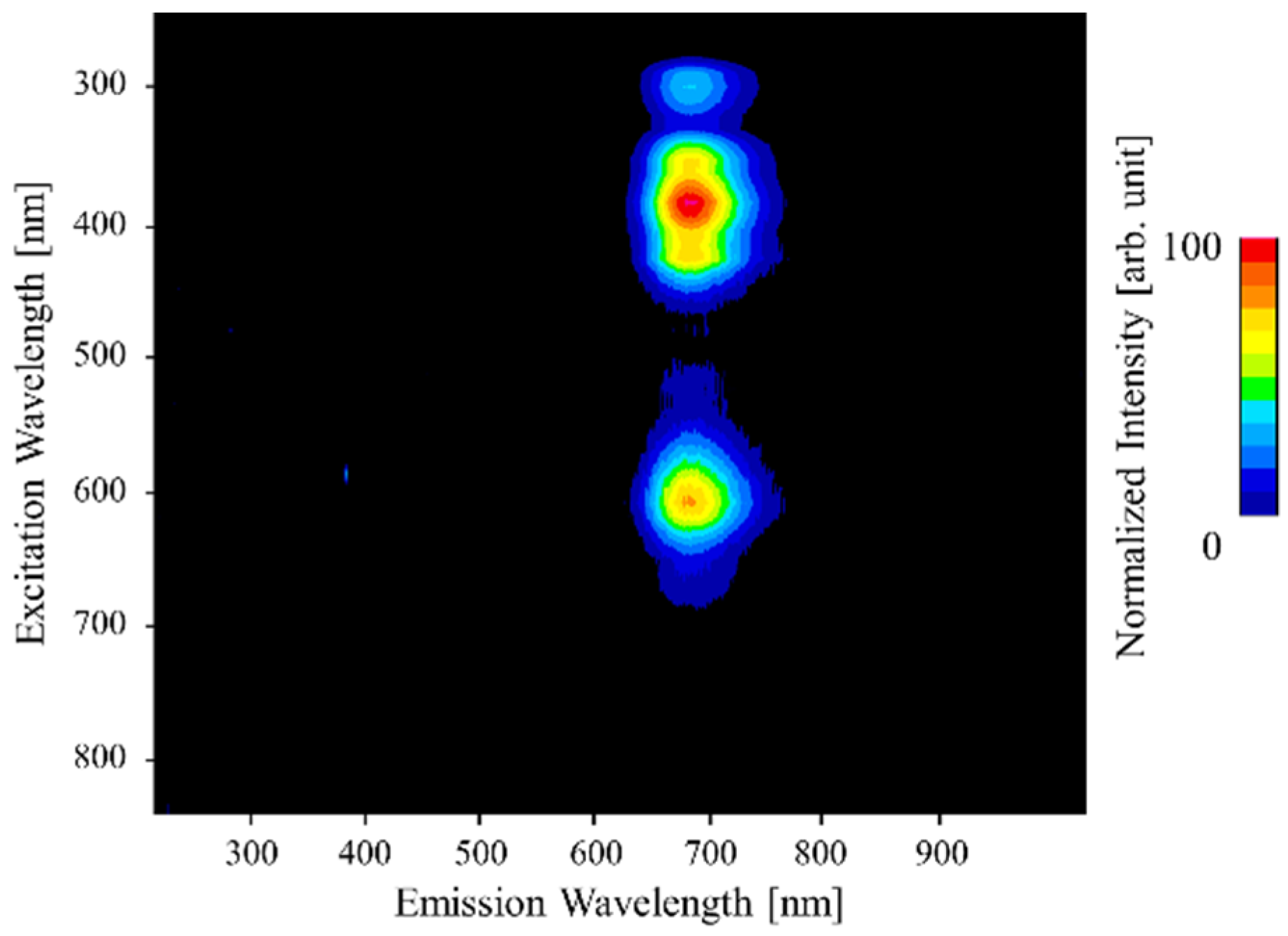 Crystals 12 00517 g002