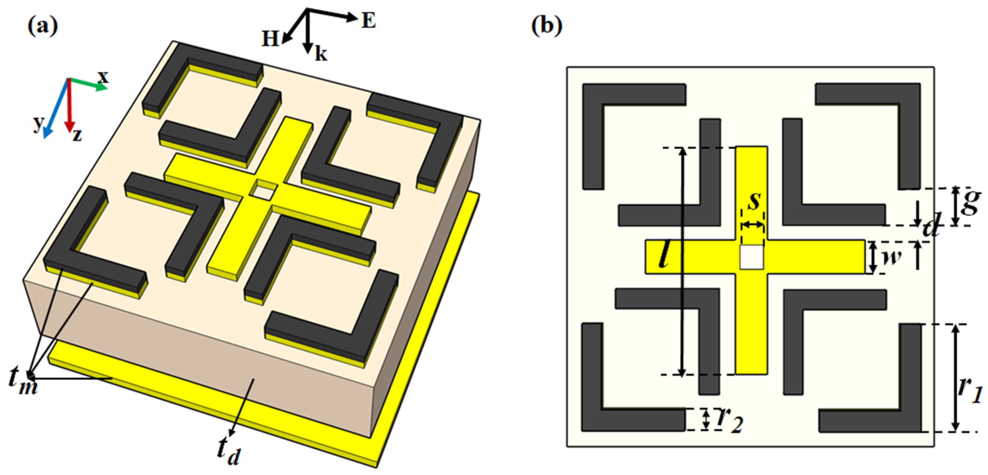 Crystals 12 00525 g005