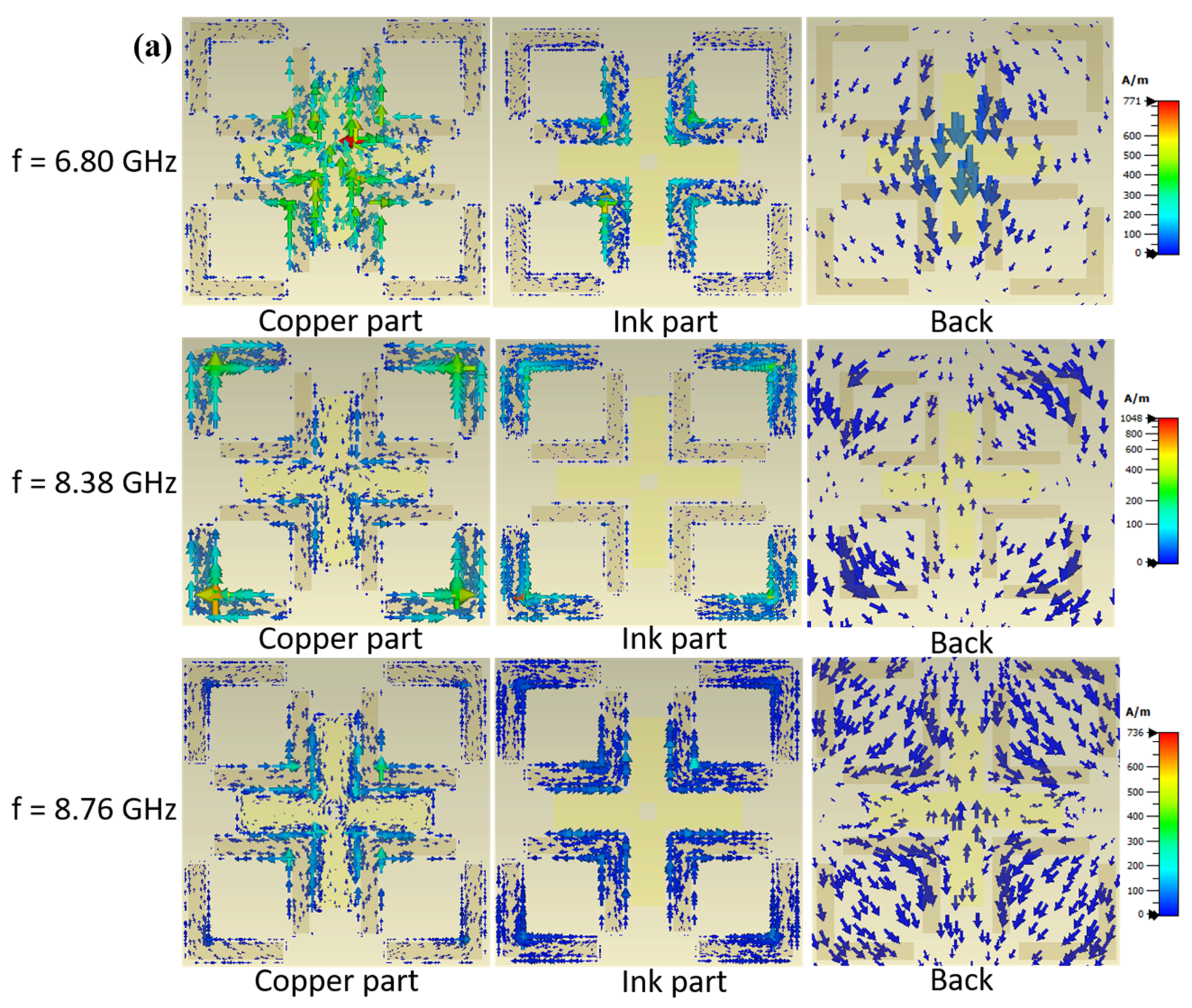 Crystals 12 00525 g007a