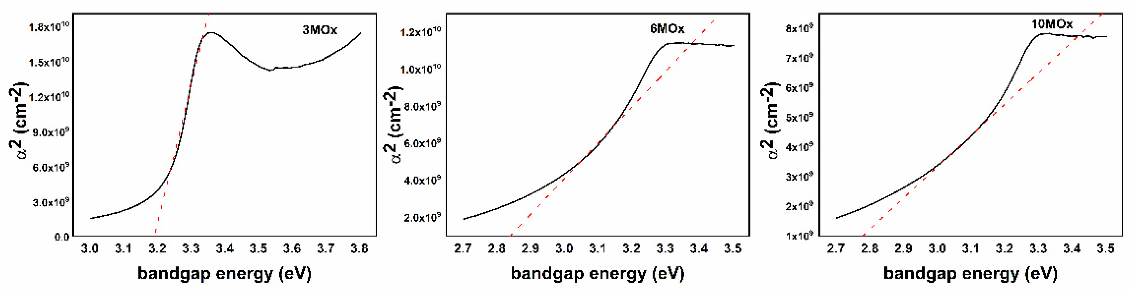 Crystals 12 00528 g0a2