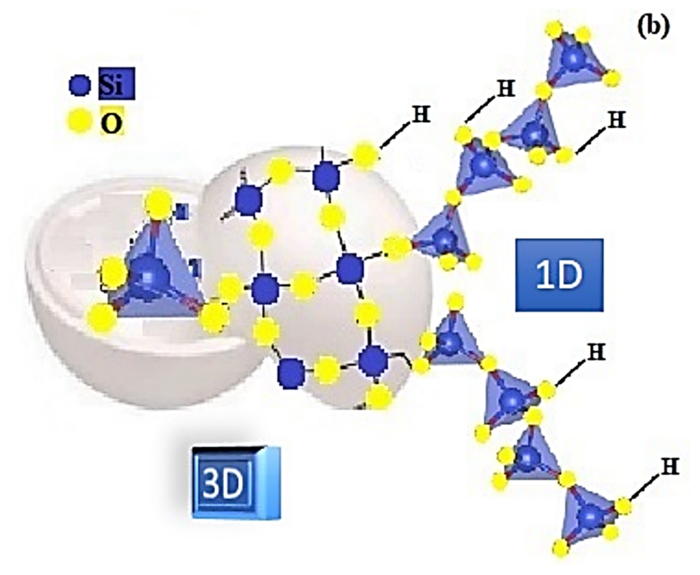 Crystals 12 00531 g011b