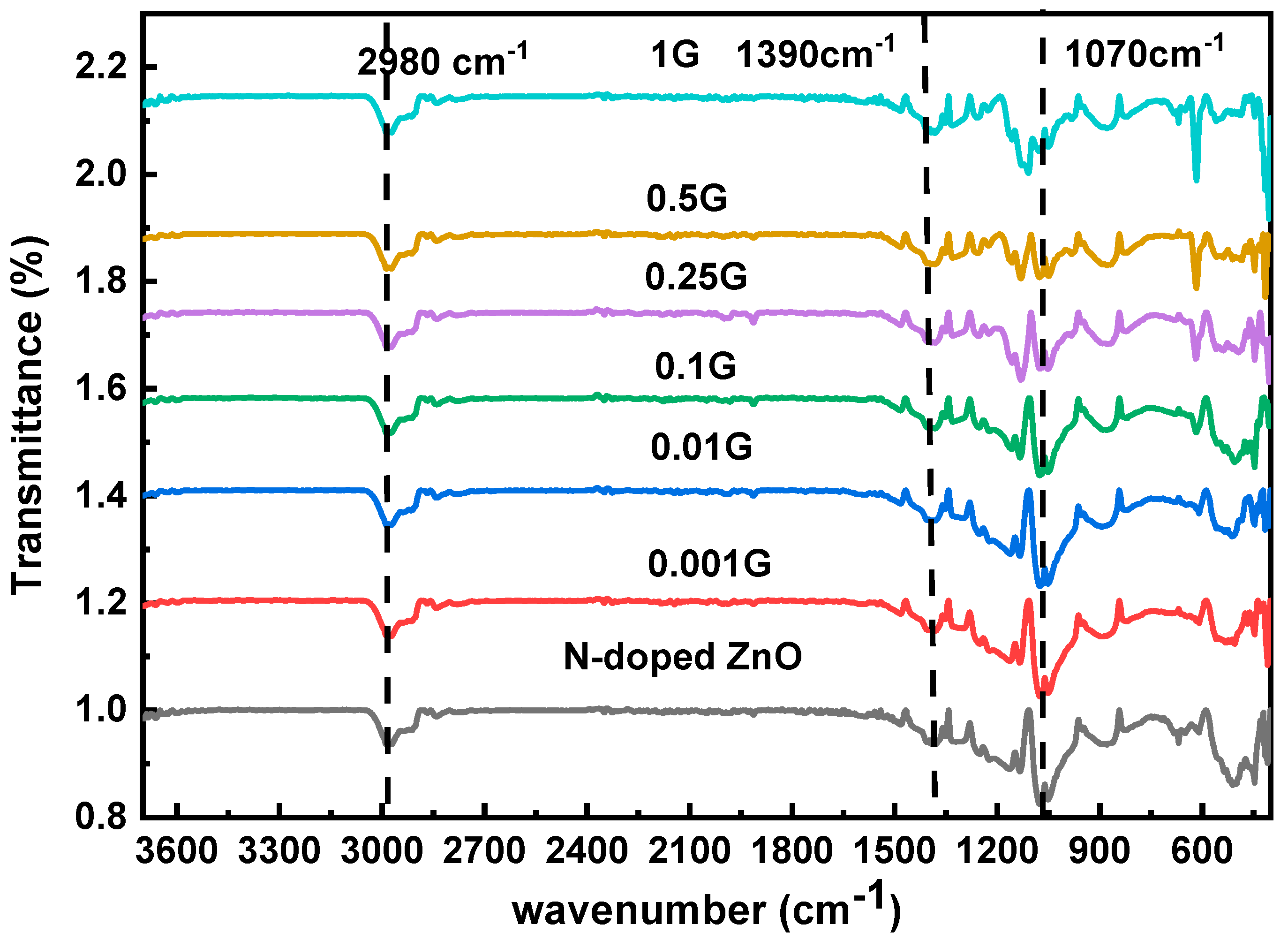 Crystals 12 00535 g001