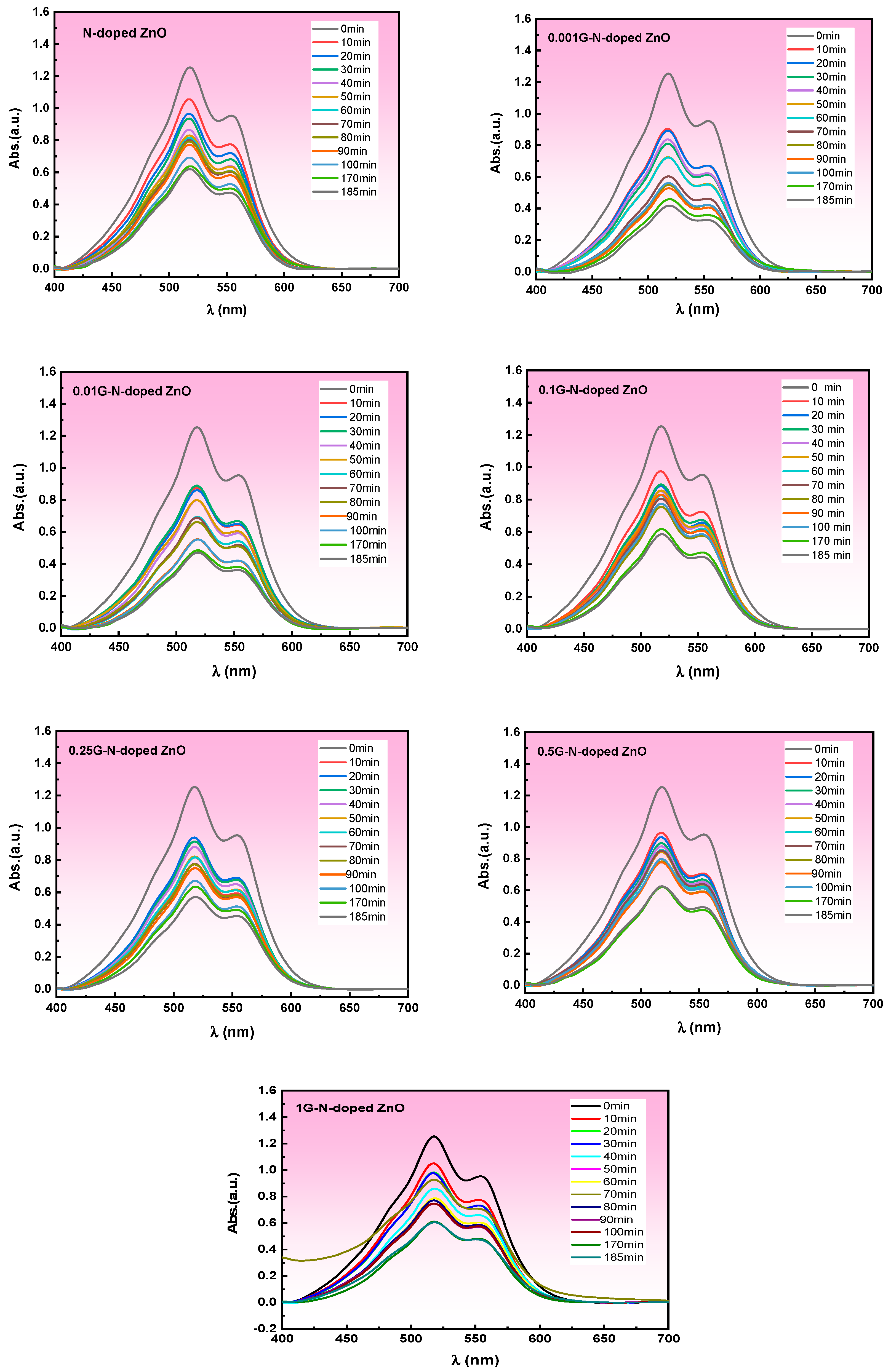 Crystals 12 00535 g004