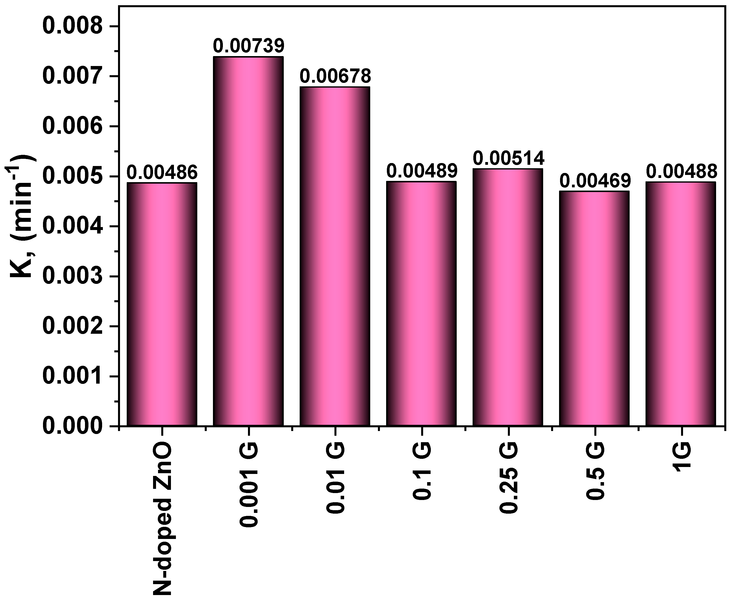 Crystals 12 00535 g005
