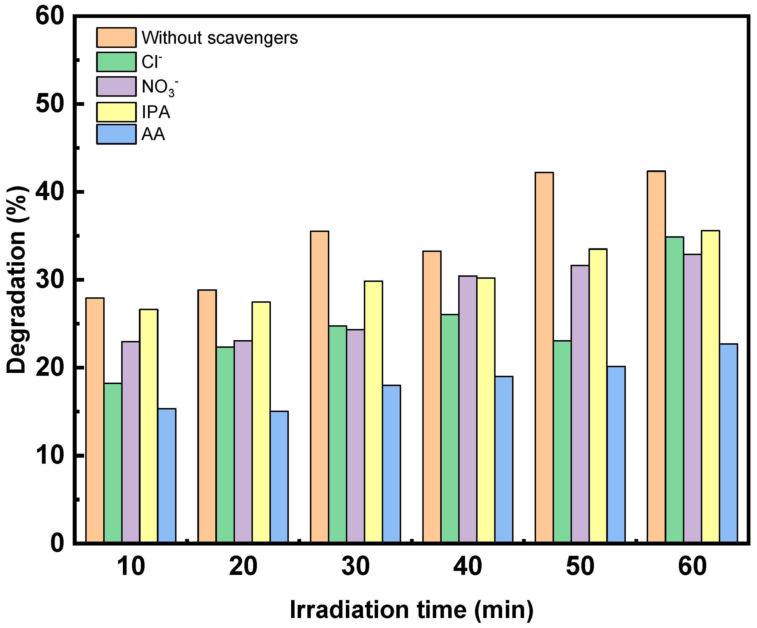 Crystals 12 00535 g007