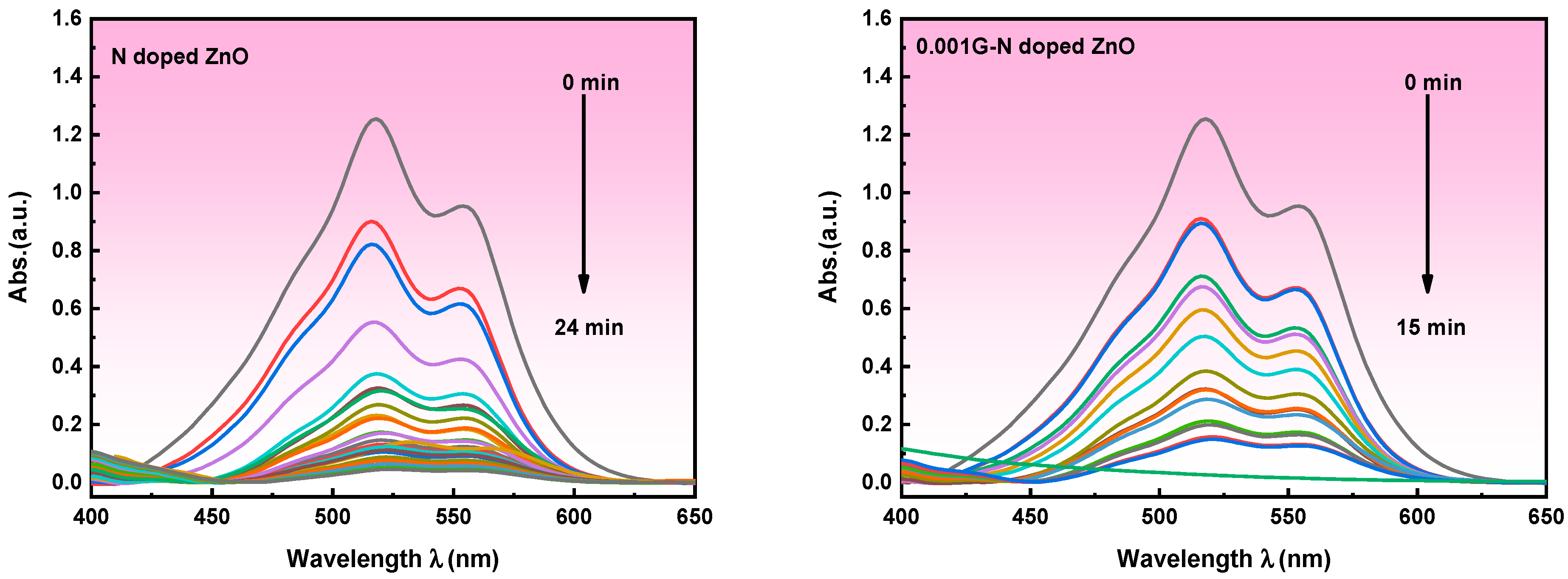 Crystals 12 00535 g008a