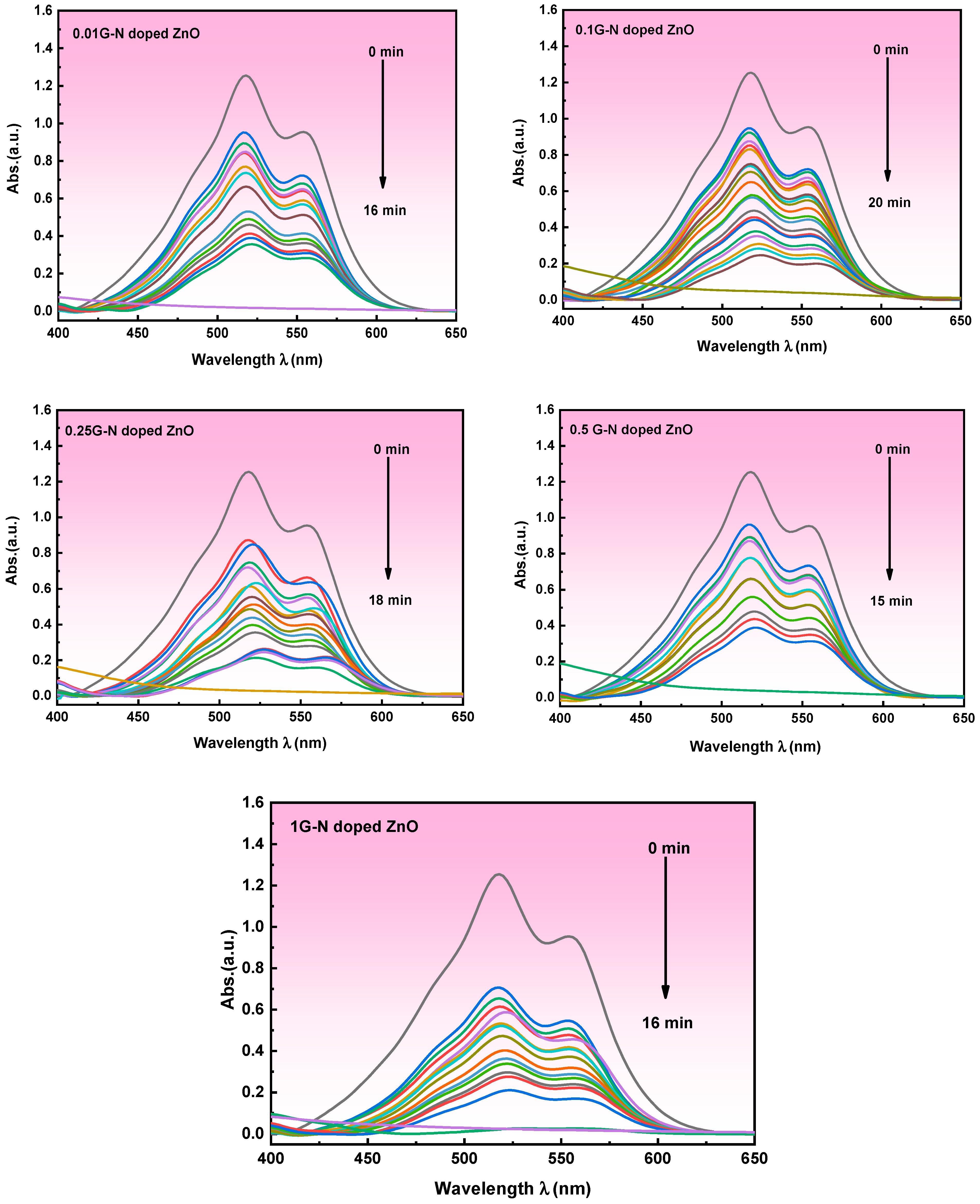Crystals 12 00535 g008b