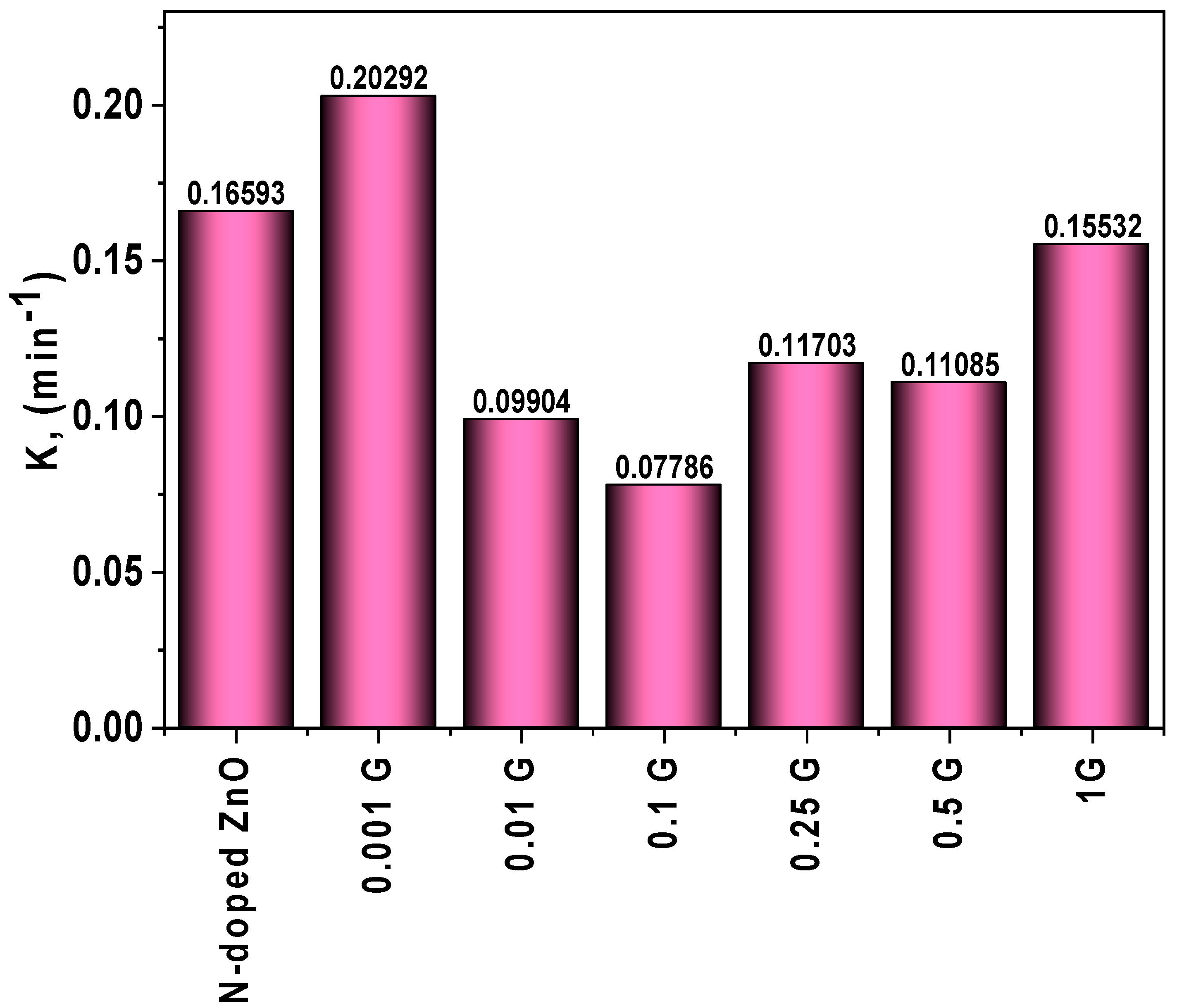 Crystals 12 00535 g009