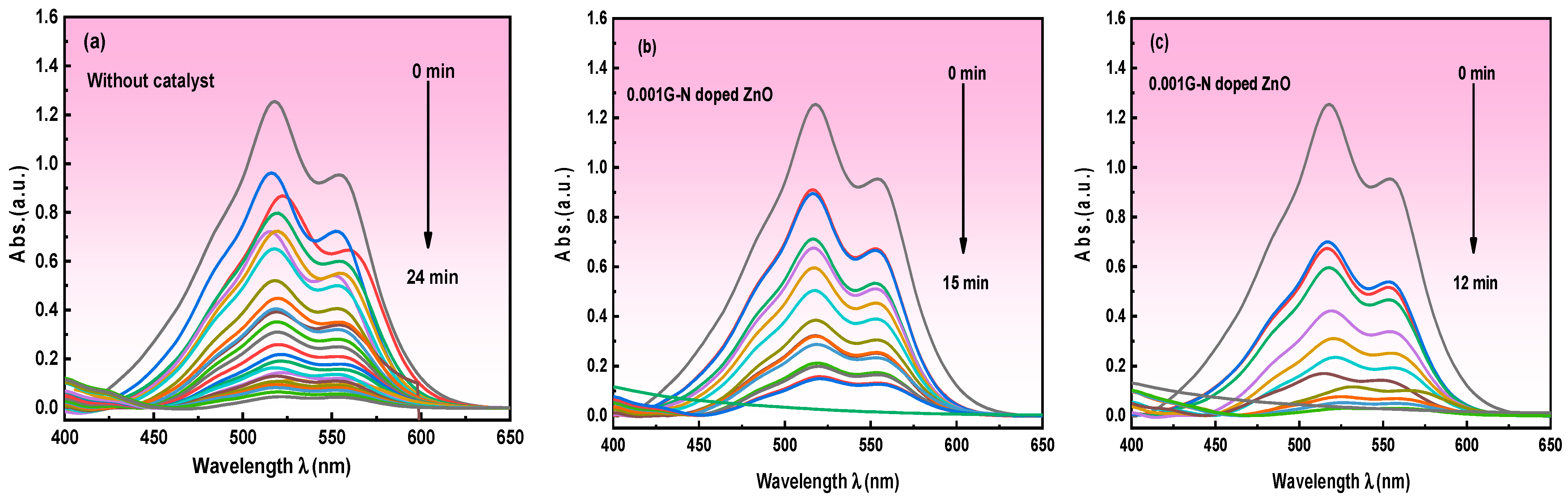 Crystals 12 00535 g010
