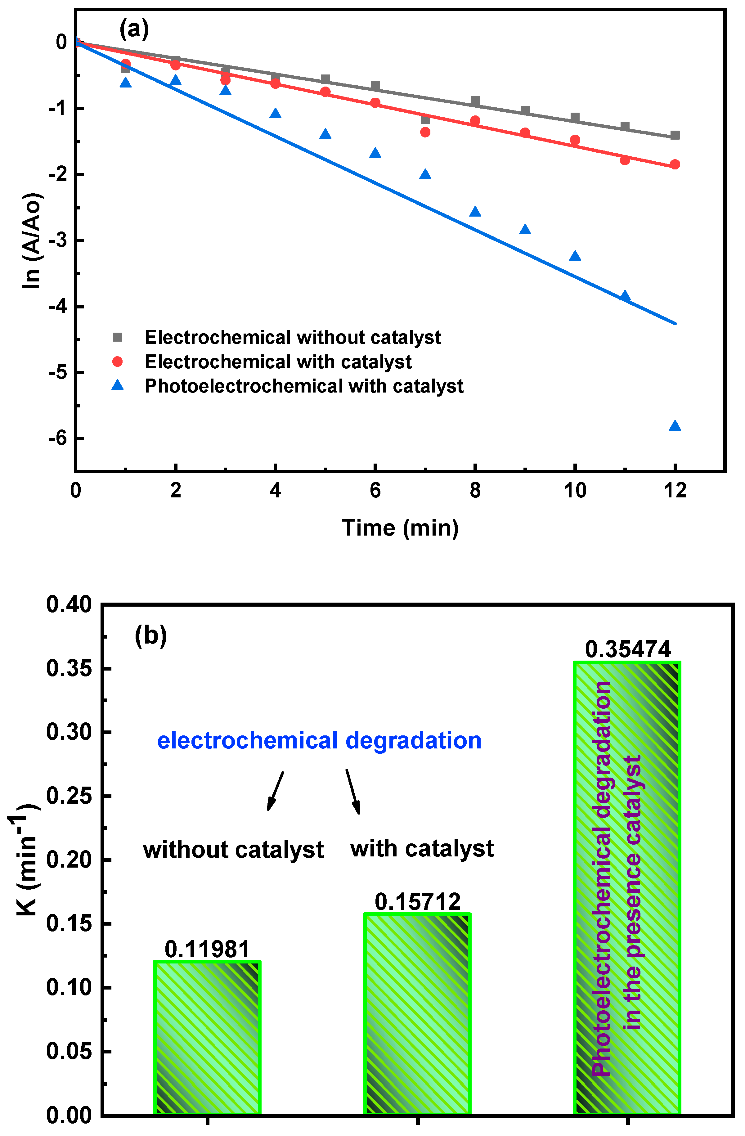 Crystals 12 00535 g011